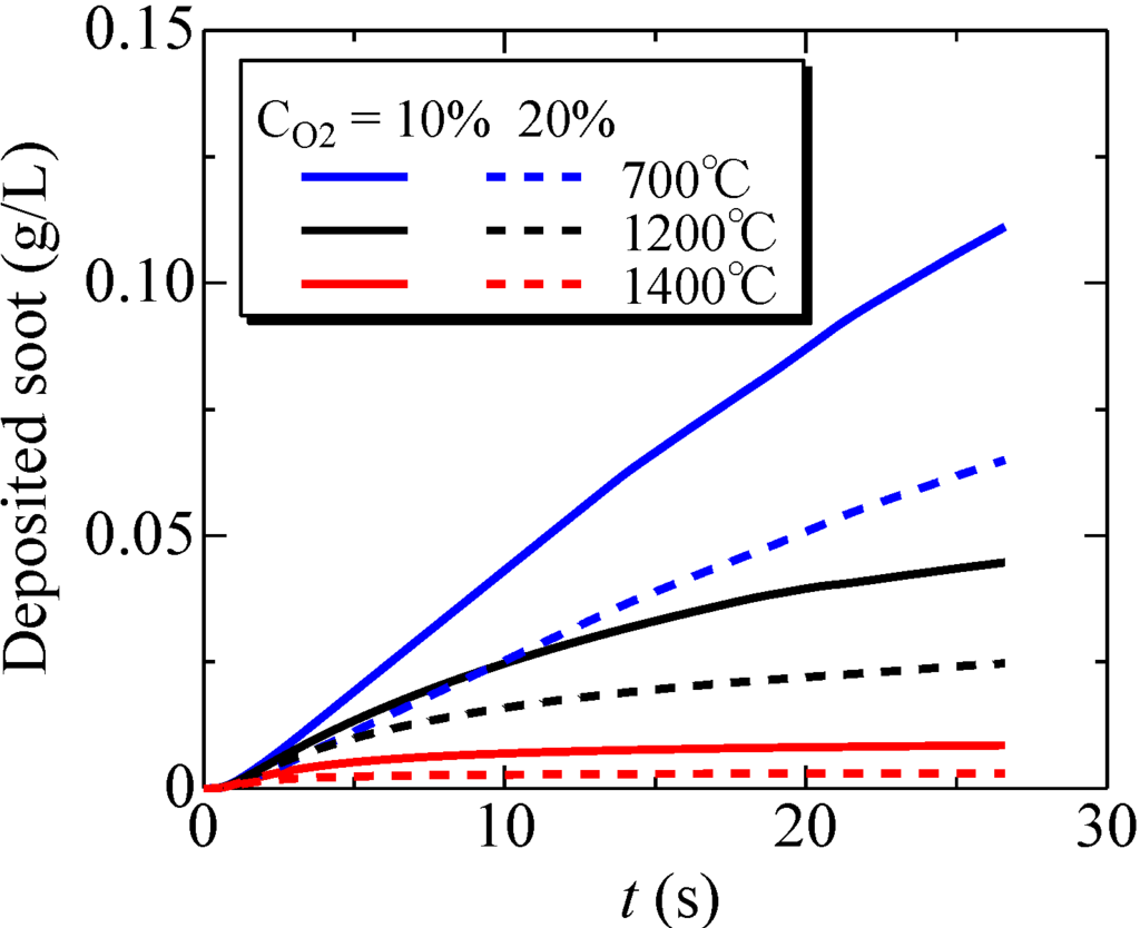 Fibers 02 00128 g011 1024