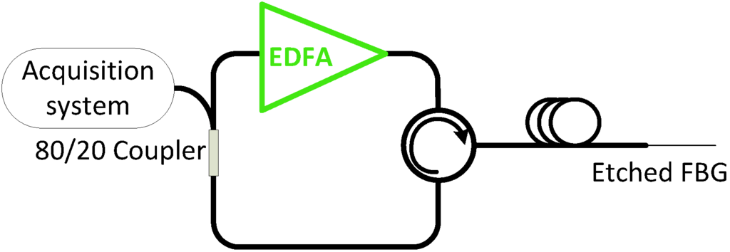 Fibers 02 00142 g005 1024