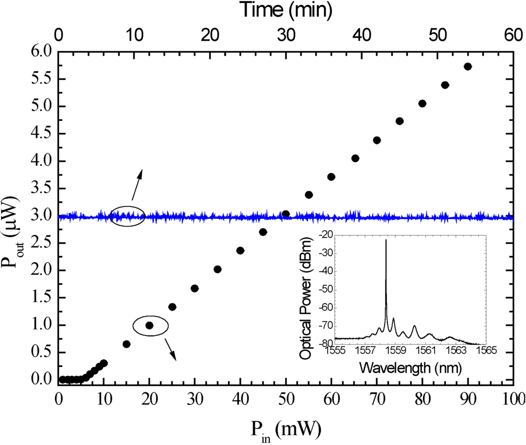 Fibers 02 00142 g006 1024