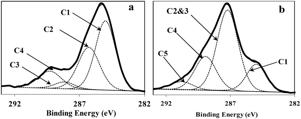 Fibers 02 00242 g001 1024