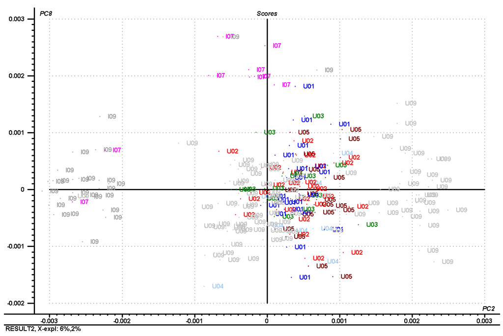 Fibers 02 00264 g004 1024