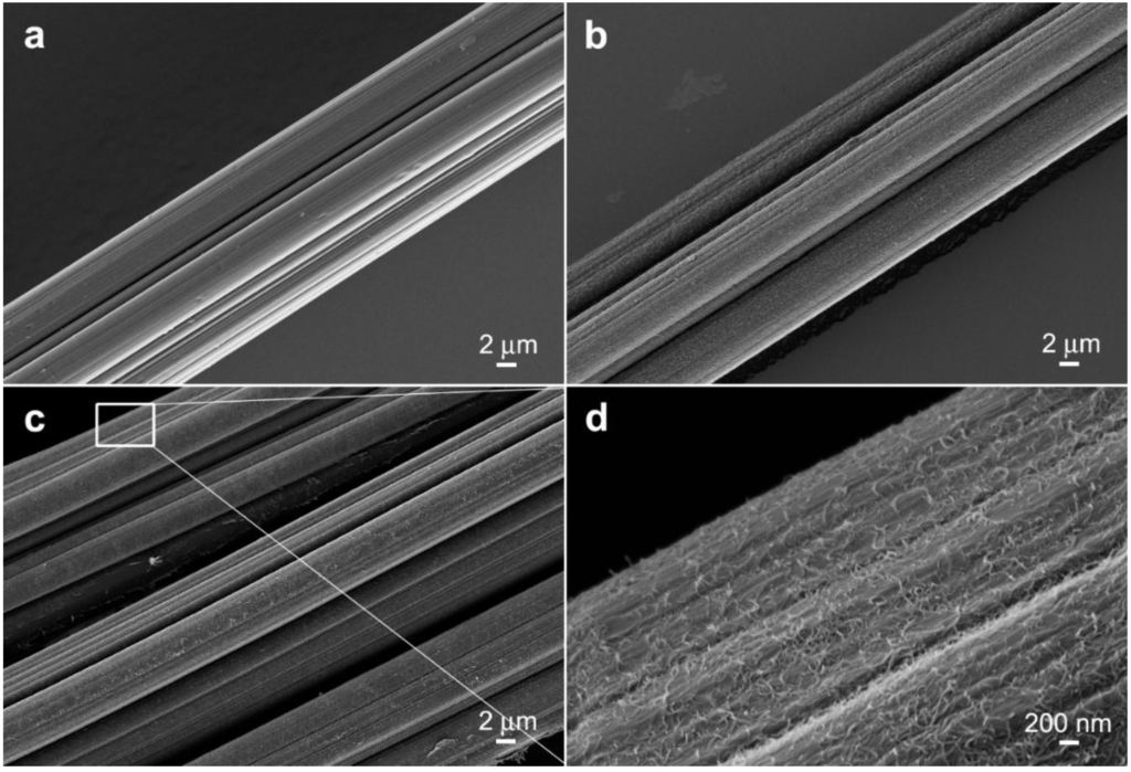 Fibers 02 00295 g001 1024