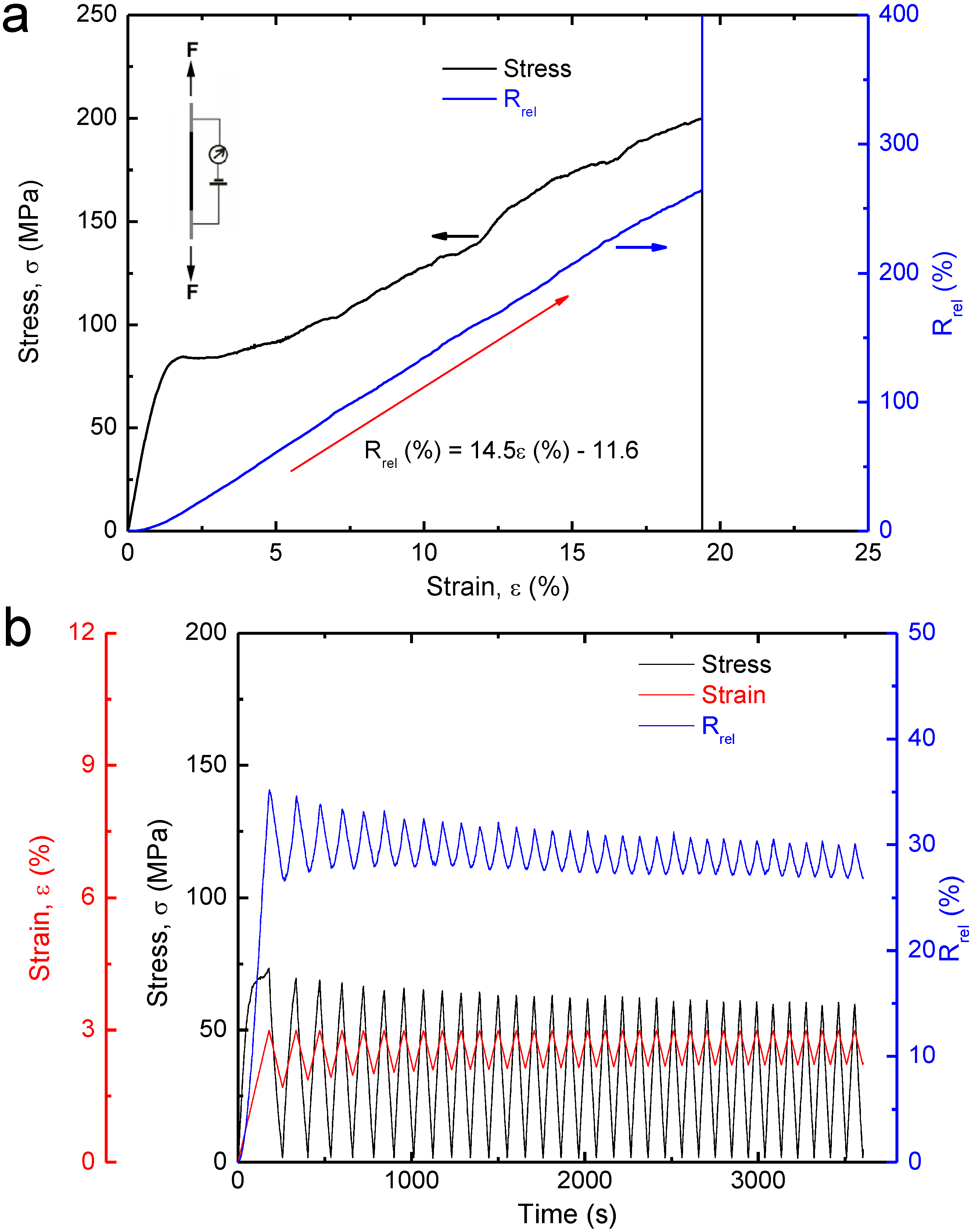 Fibers 02 00295 g003