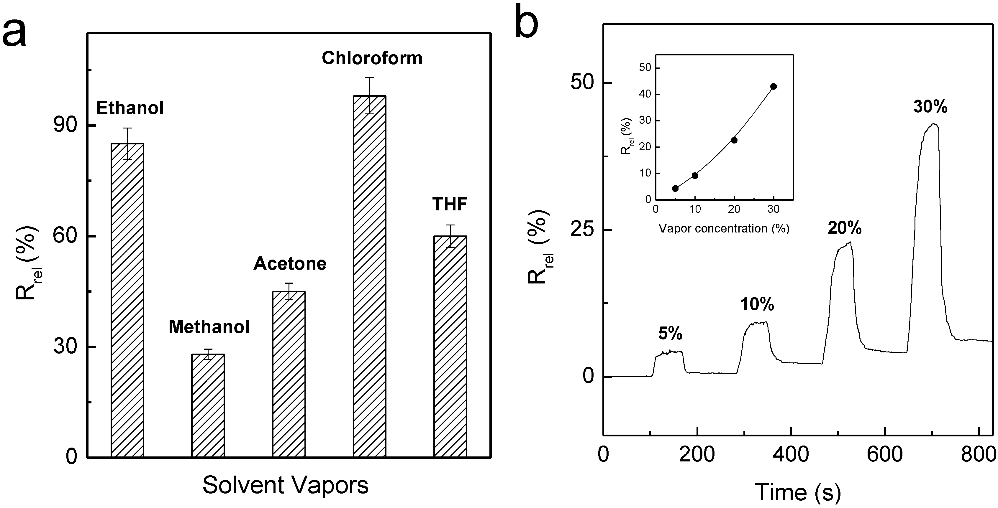 Fibers 02 00295 g005