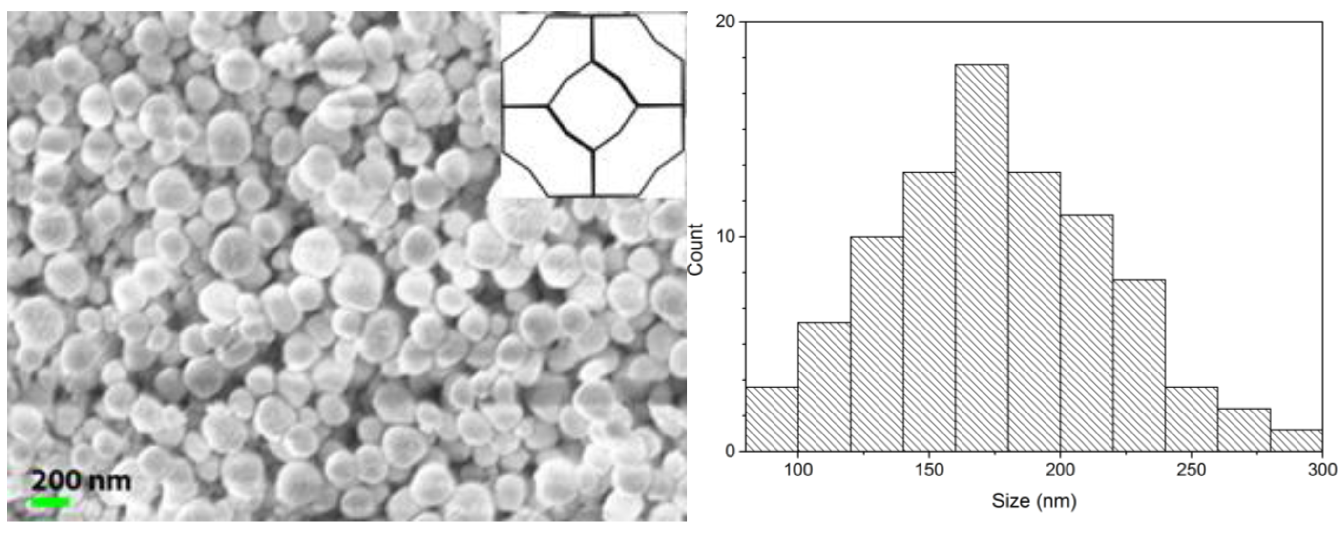 Fibers 02 00308 g001