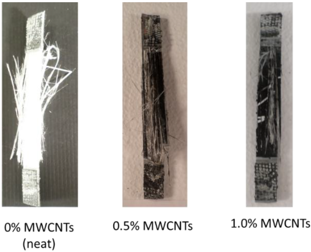 Fibers 03 00013 g003 1024
