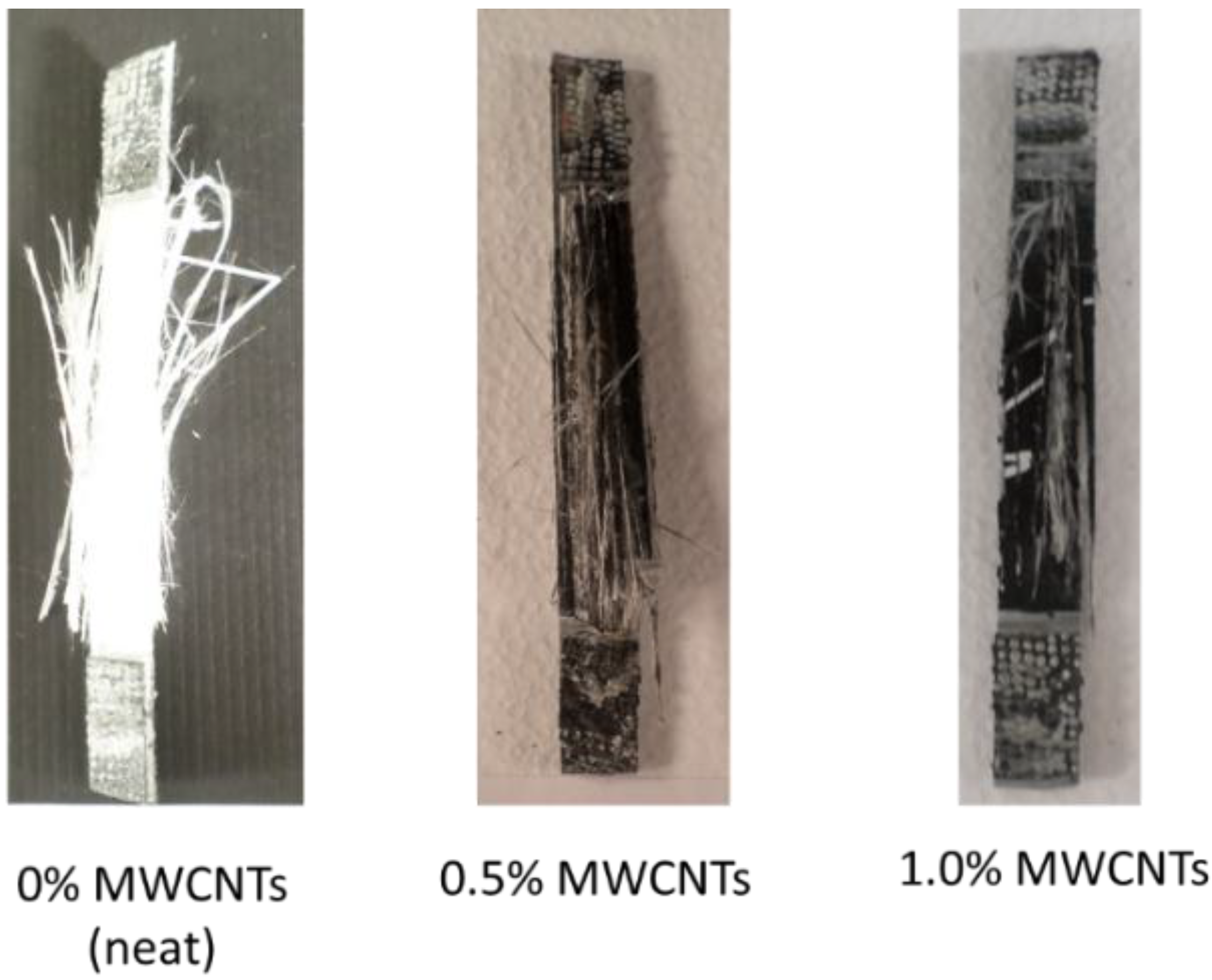 Fibers 03 00013 g003