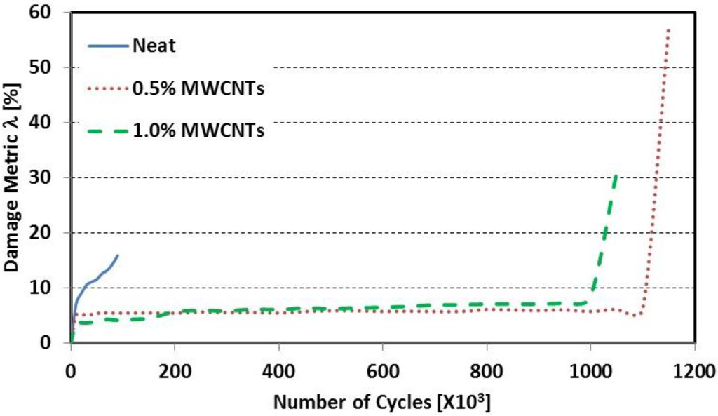Fibers 03 00013 g005 1024