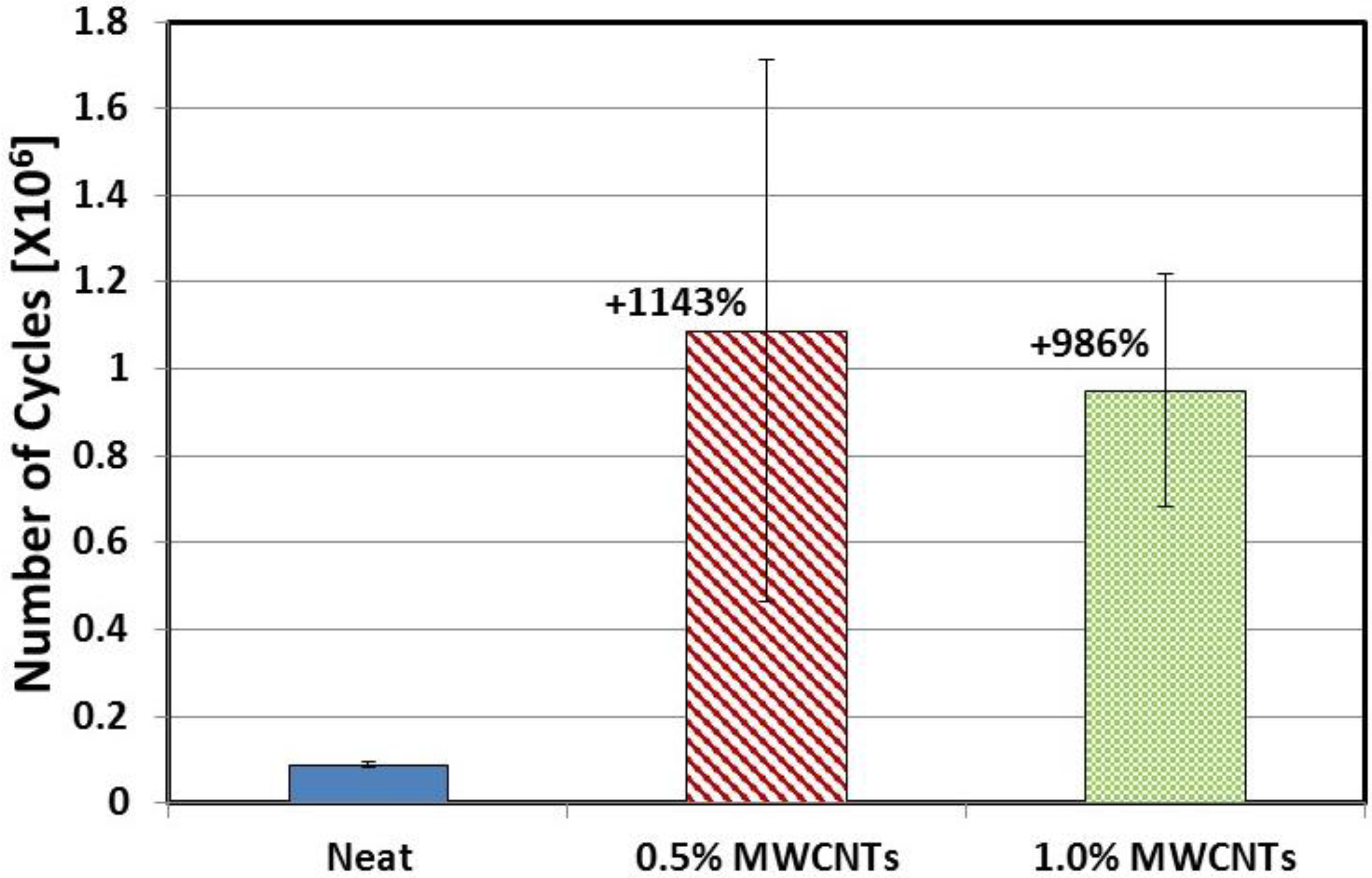 Fibers 03 00013 g006