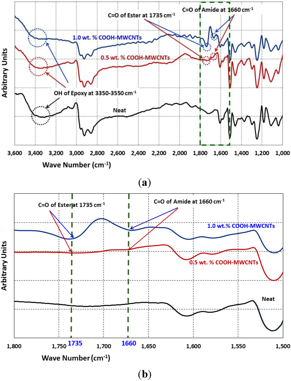 Fibers 03 00013 g010 1024