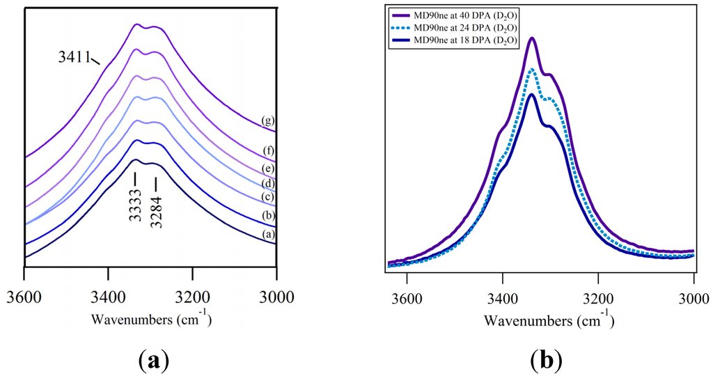 Fibers 03 00030 g002 1024