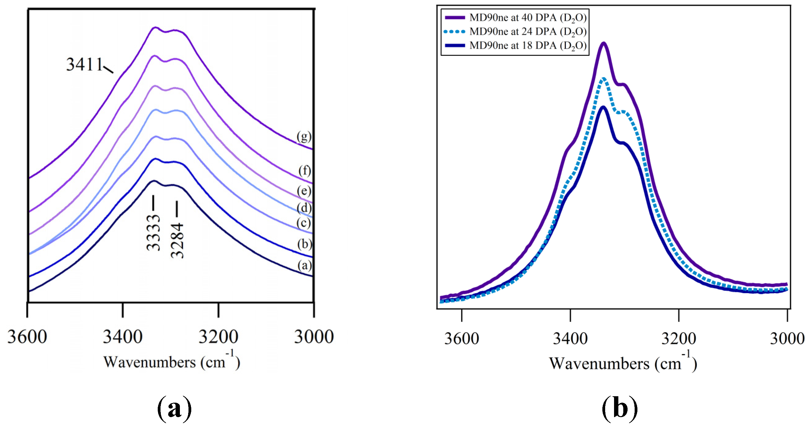Fibers 03 00030 g002