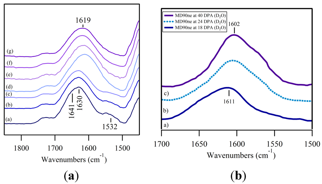 Fibers 03 00030 g003 1024