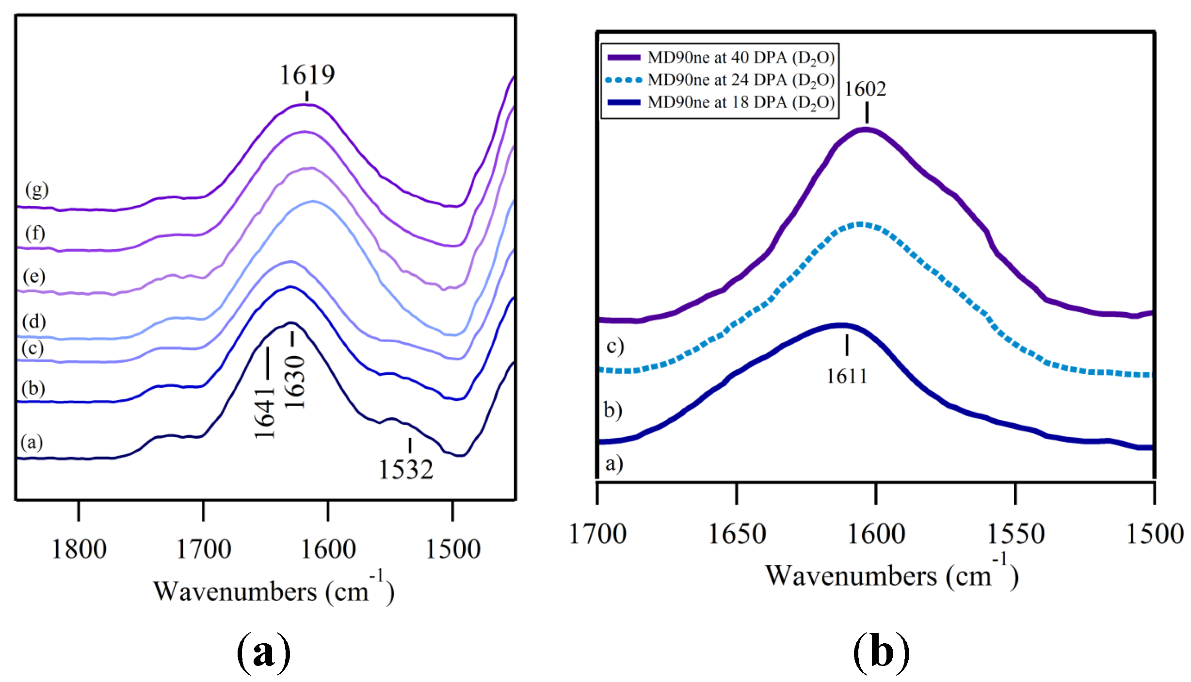 Fibers 03 00030 g003