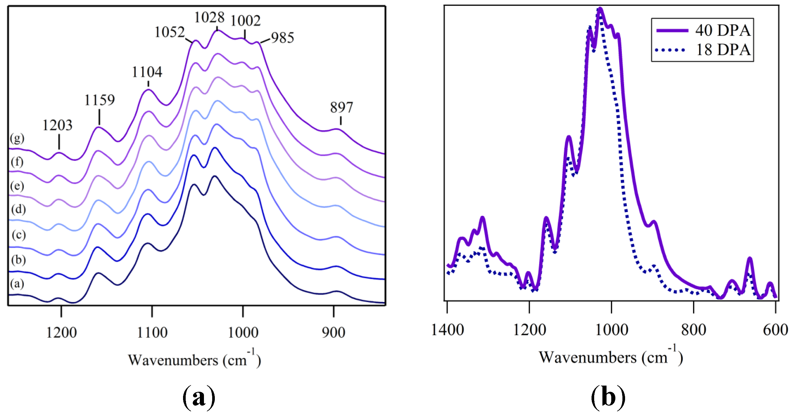 Fibers 03 00030 g006