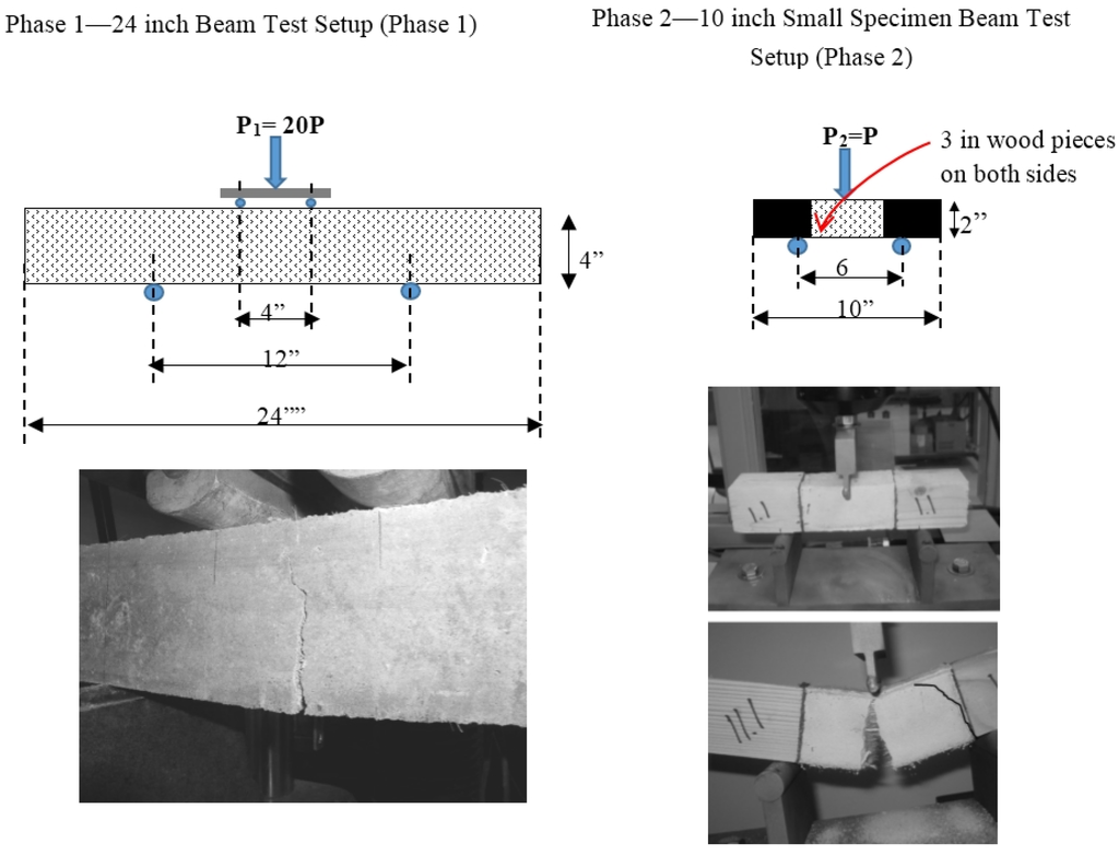Fibers 03 00041 g002 1024