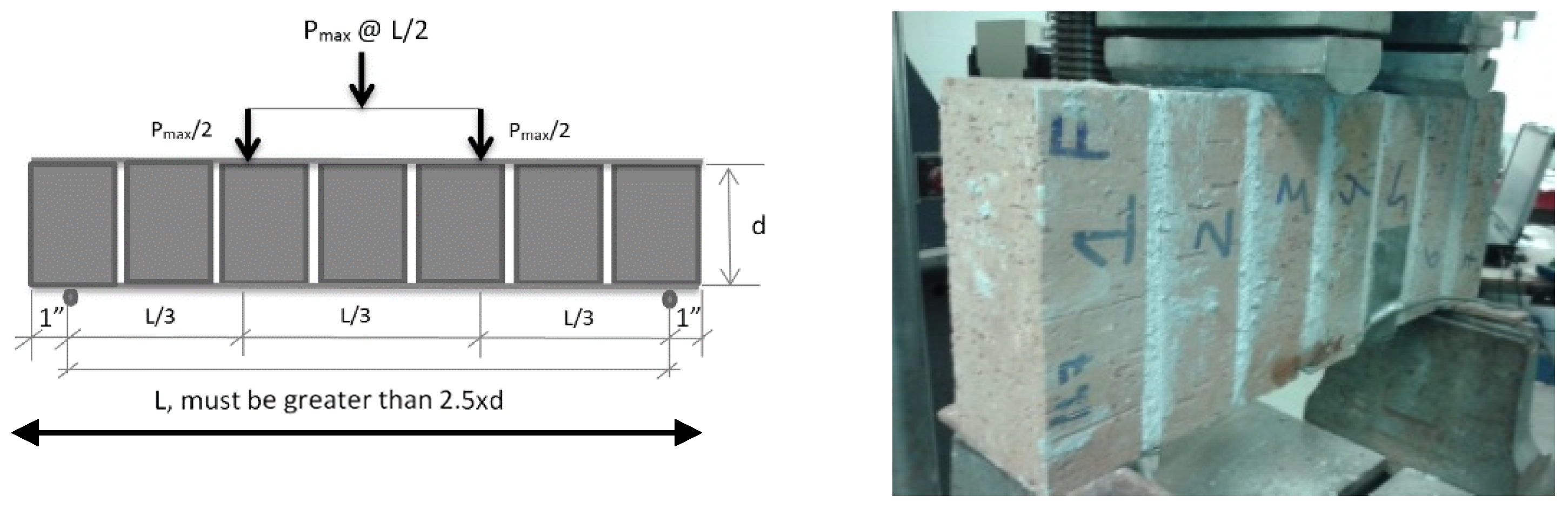 Fibers 03 00041 g004