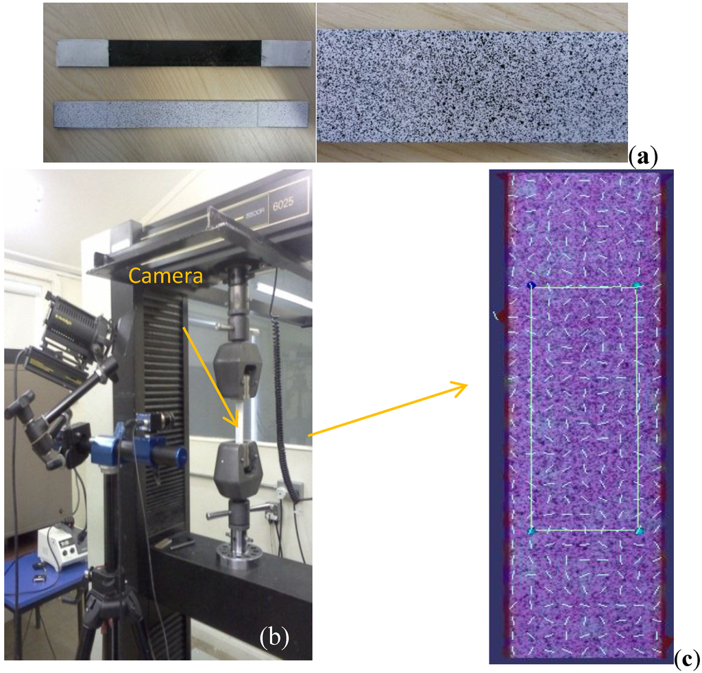 Fibers 03 00076 g001 1024