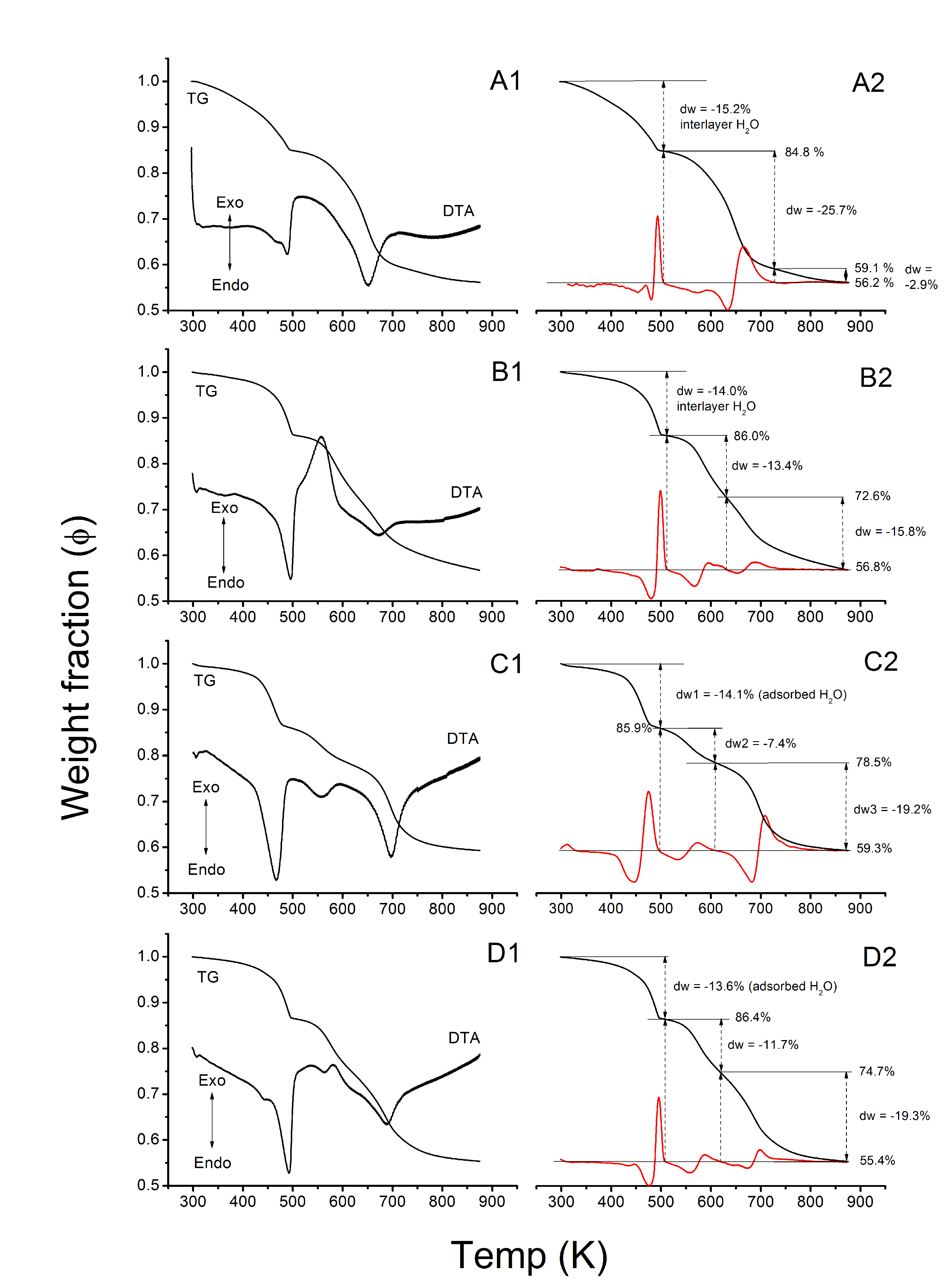 Fibers 03 00103 g003