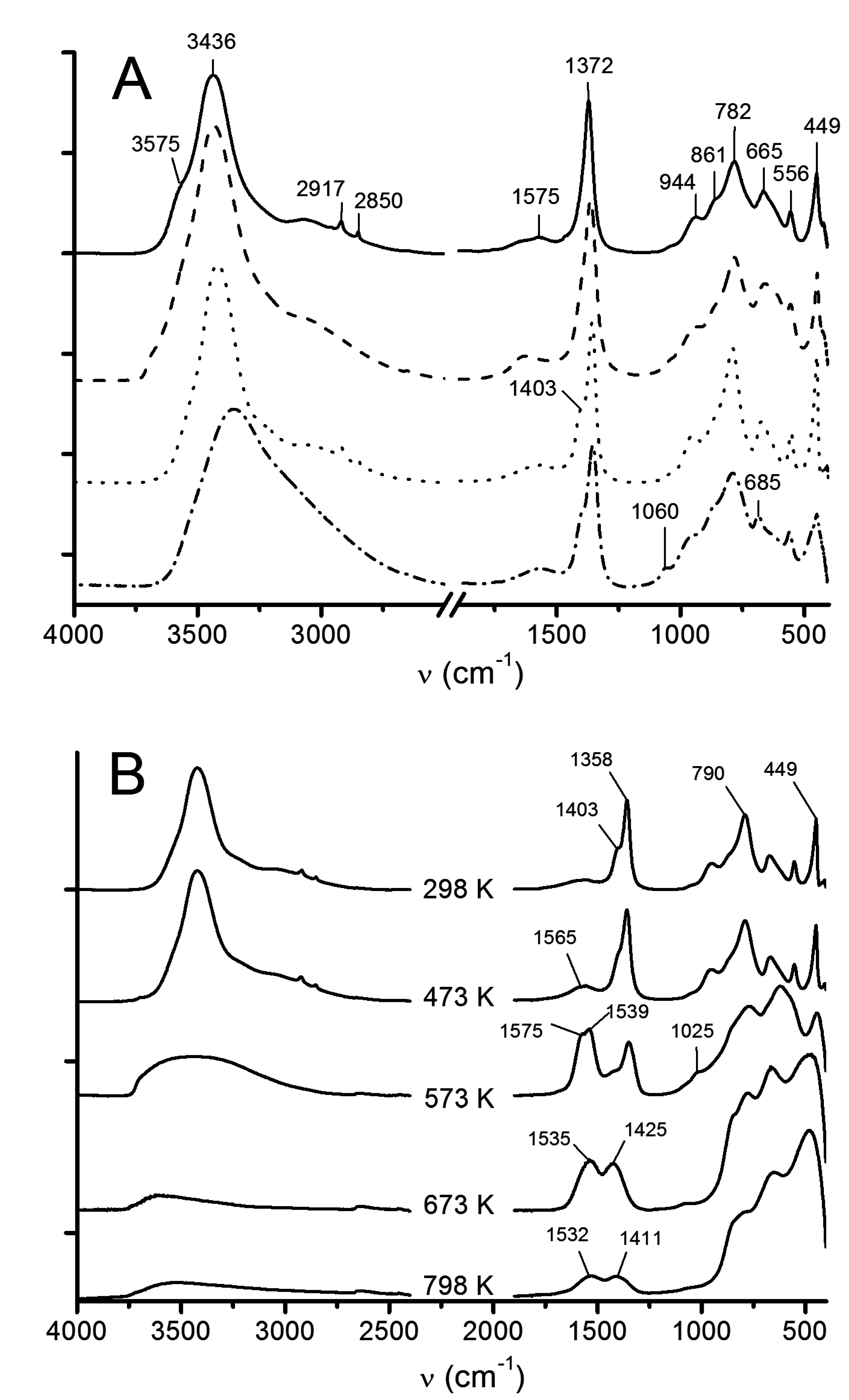 Fibers 03 00103 g004