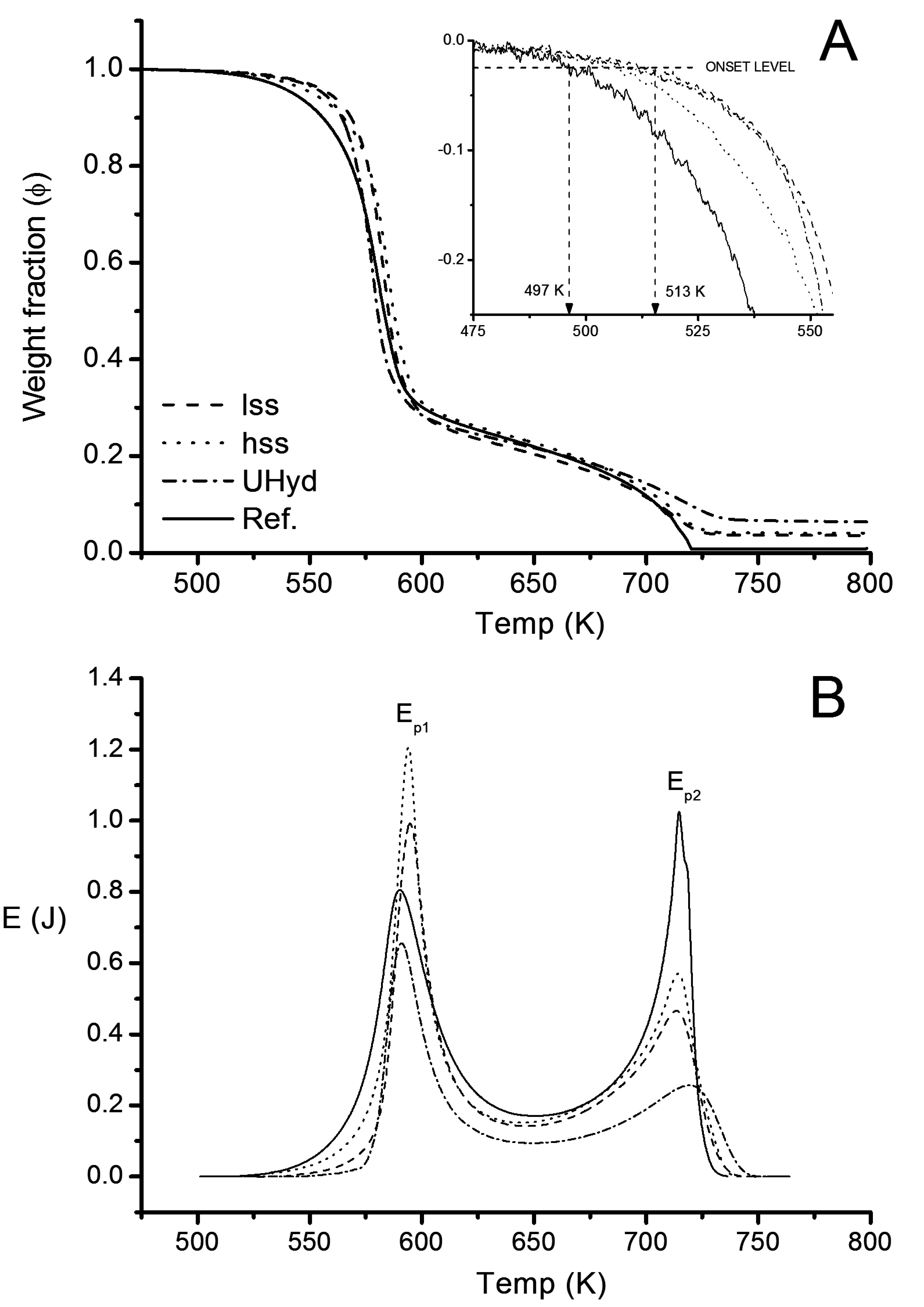 Fibers 03 00103 g007