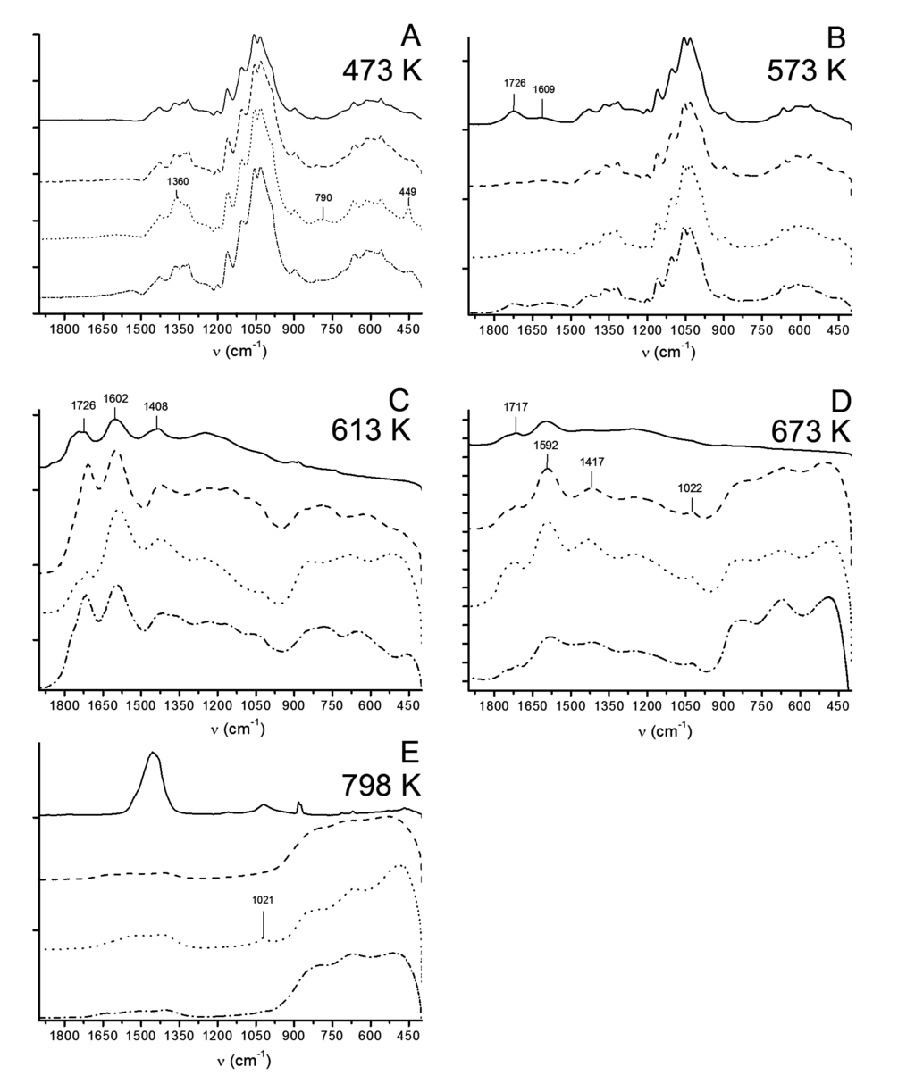 Fibers 03 00103 g008 1024