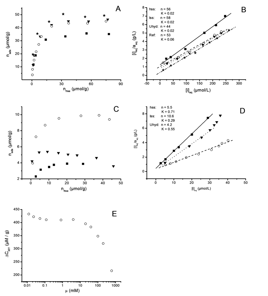 Fibers 03 00103 g010 1024