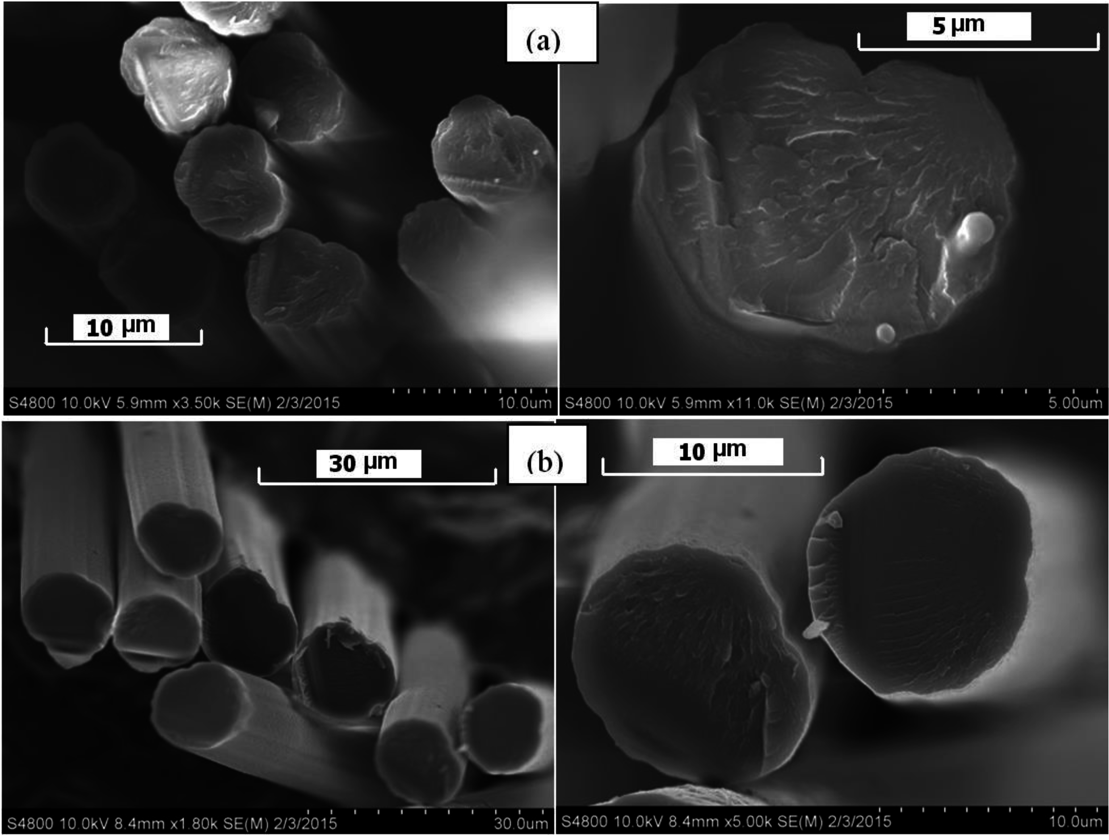 Fibers 03 00184 g009