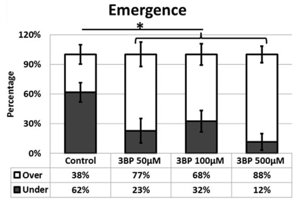 Fibers 03 00253 g003 1024