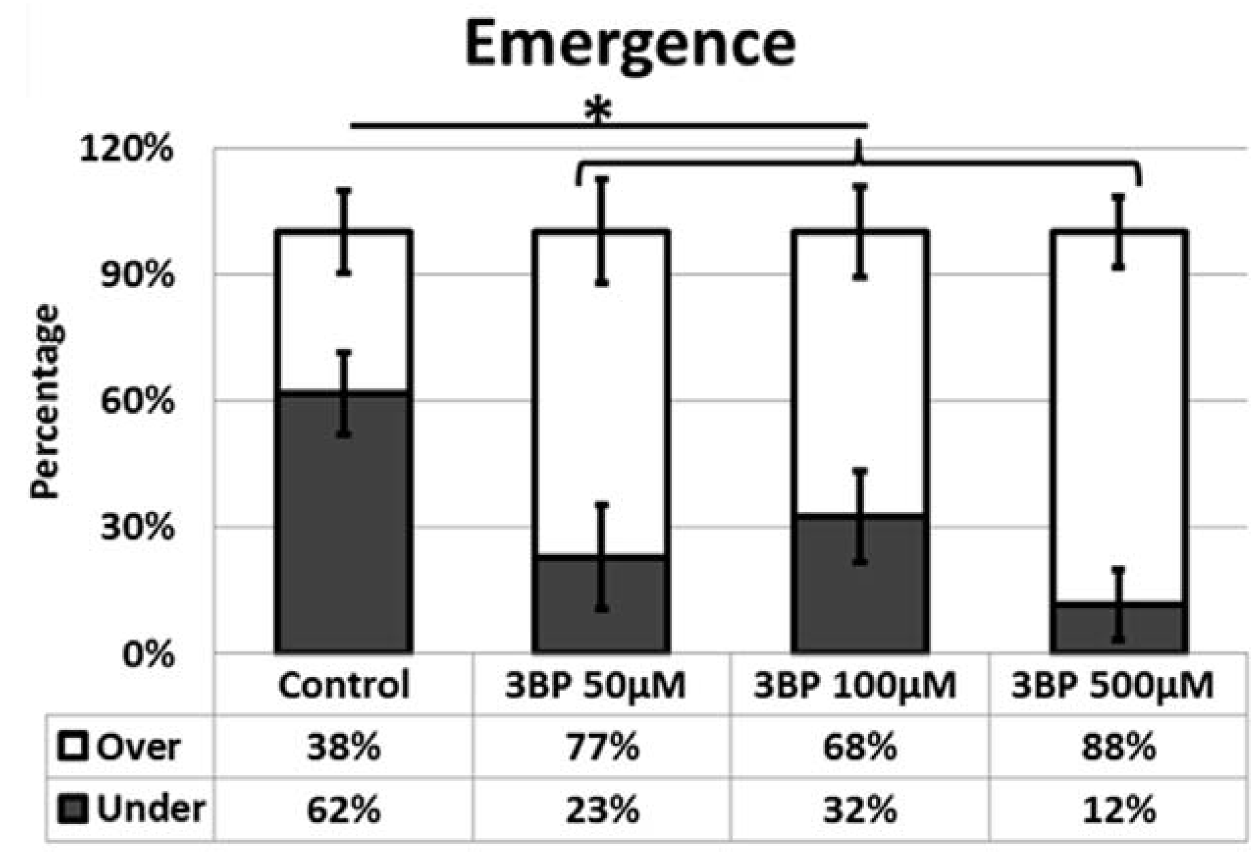 Fibers 03 00253 g003