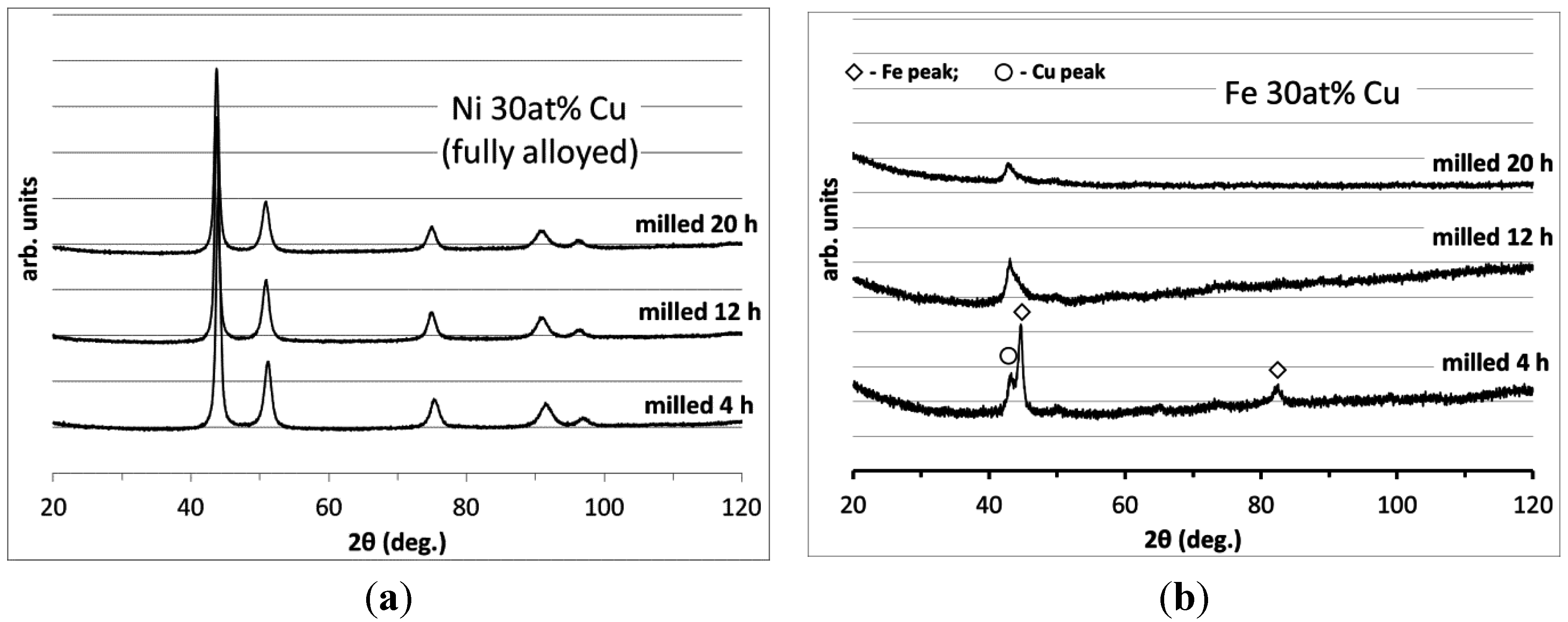 Fibers 03 00394 g001