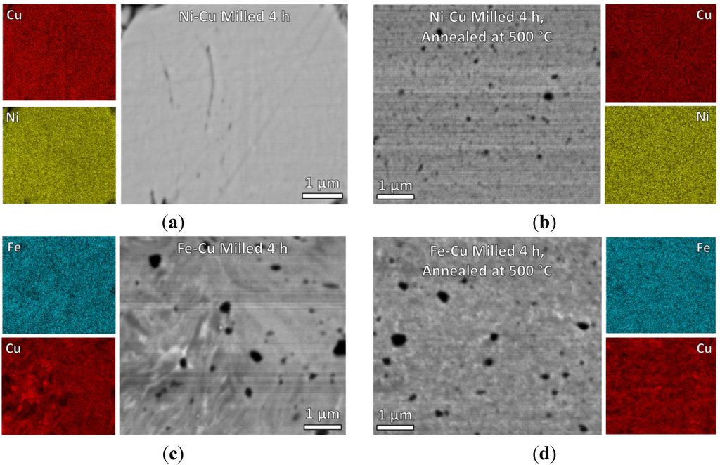 Fibers 03 00394 g004 1024
