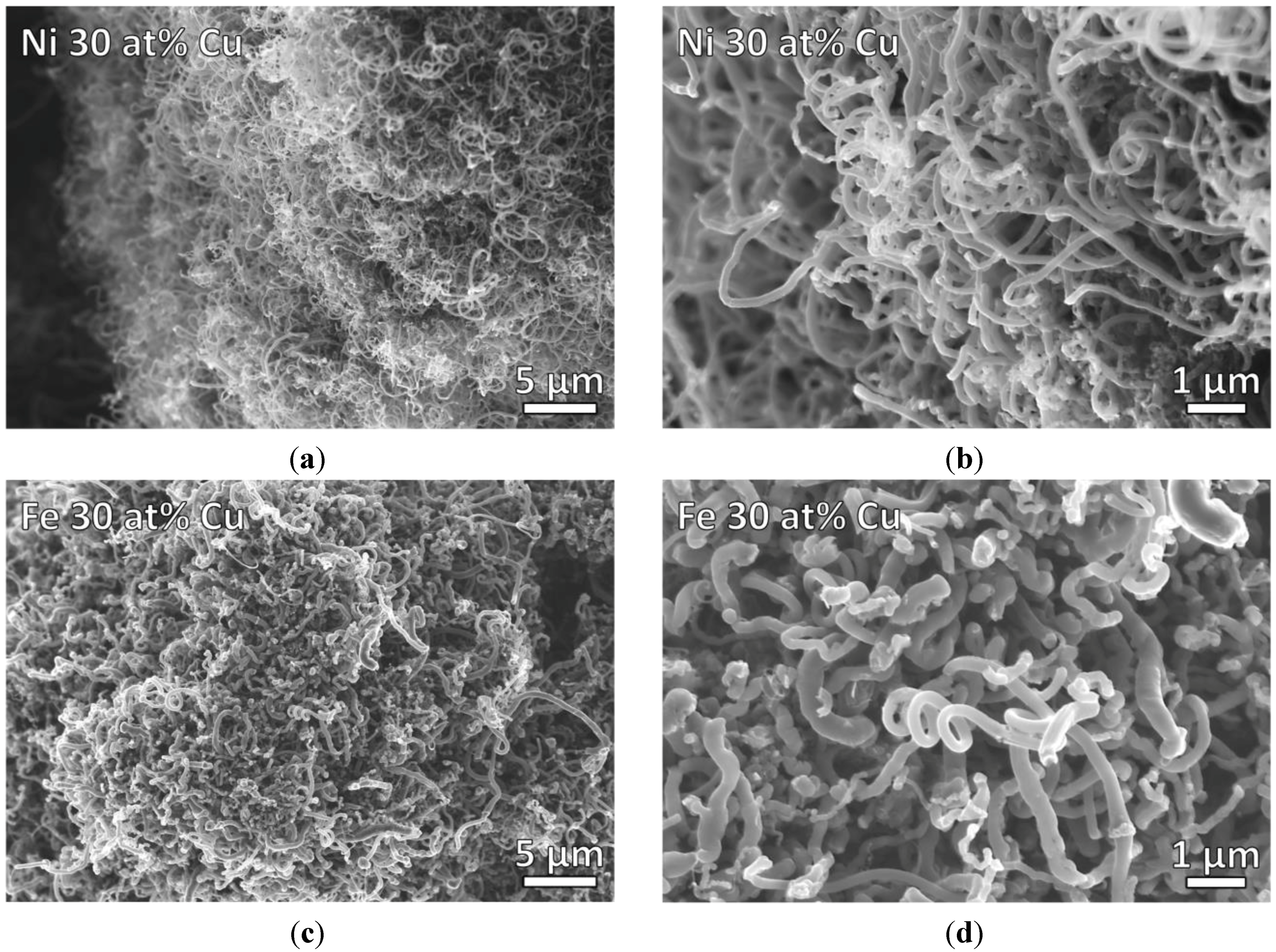Fibers 03 00394 g009