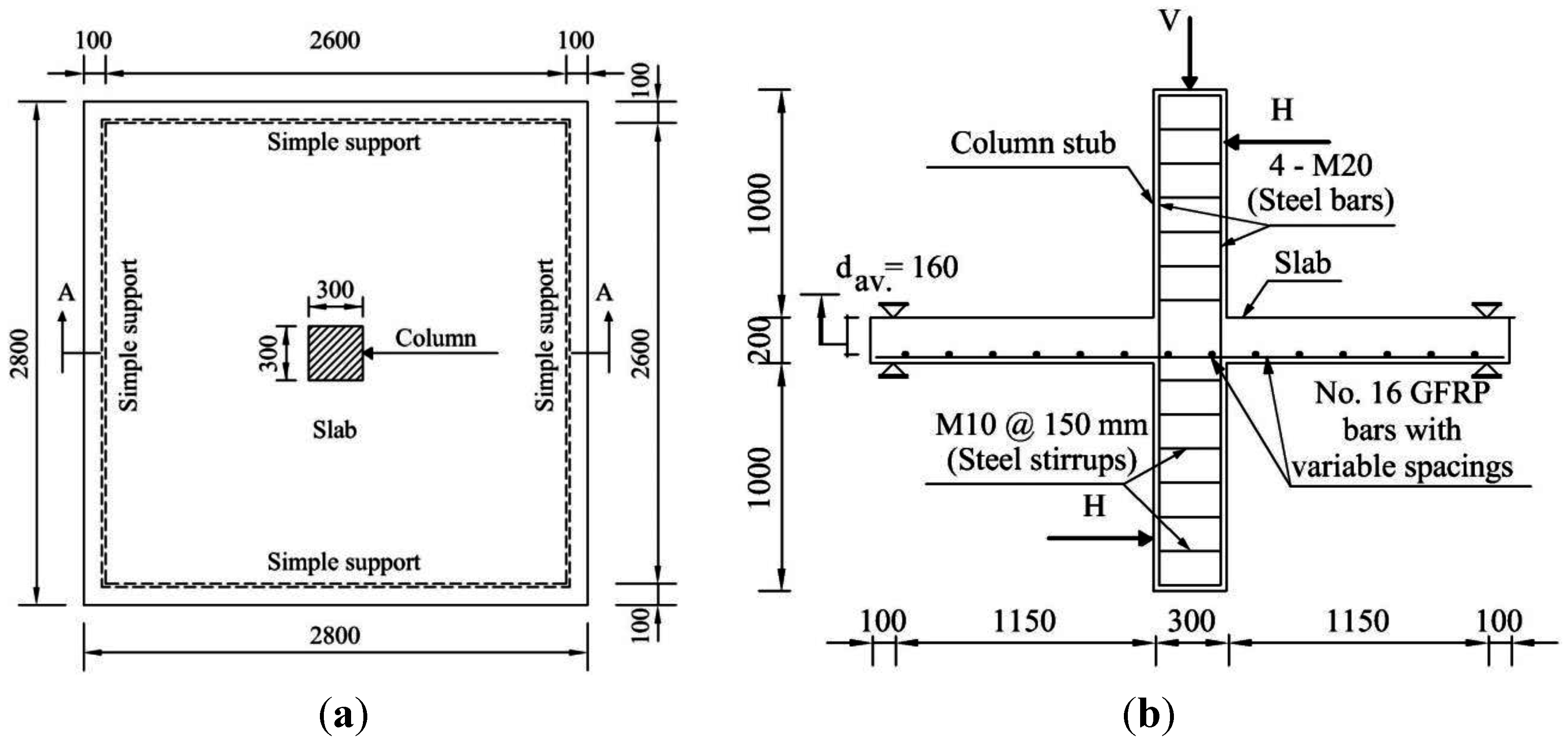 Fibers 03 00411 g001