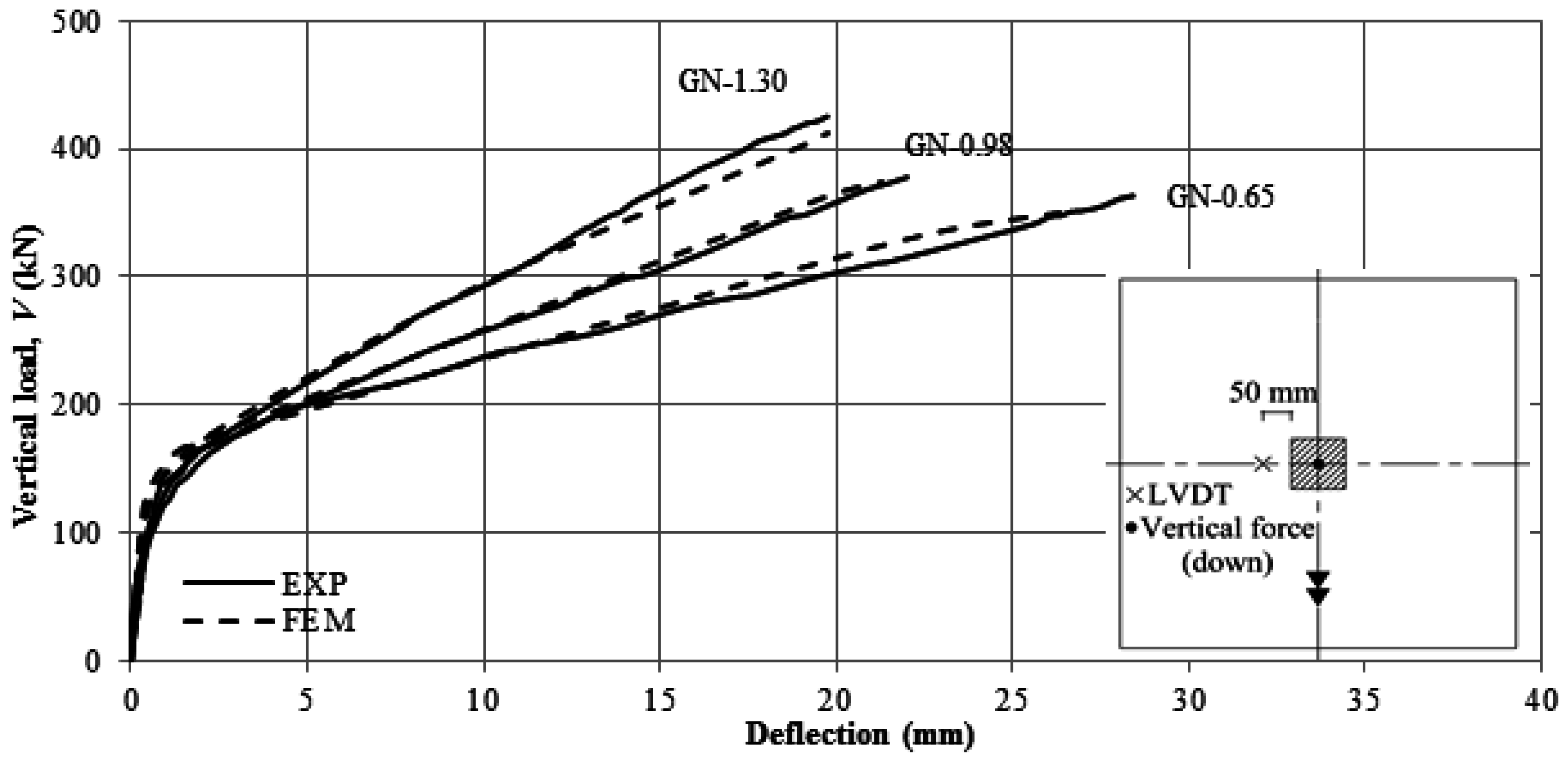 Fibers 03 00411 g006