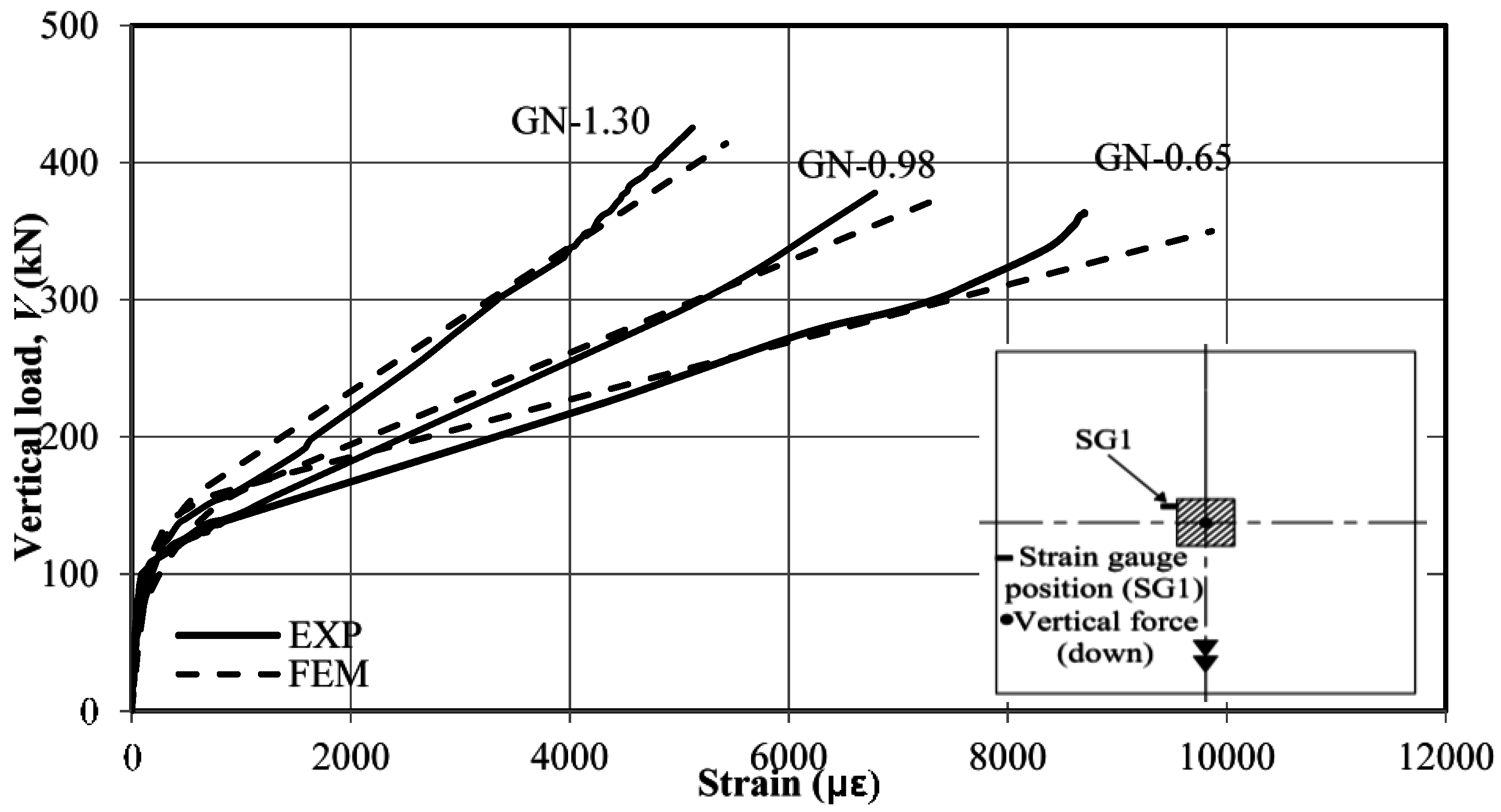 Fibers 03 00411 g007