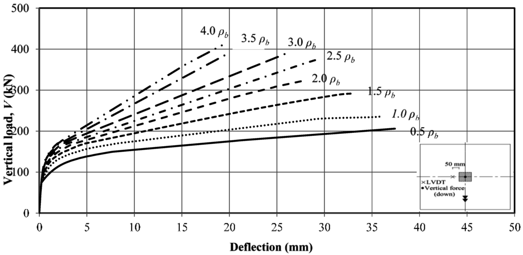 Fibers 03 00411 g009 1024