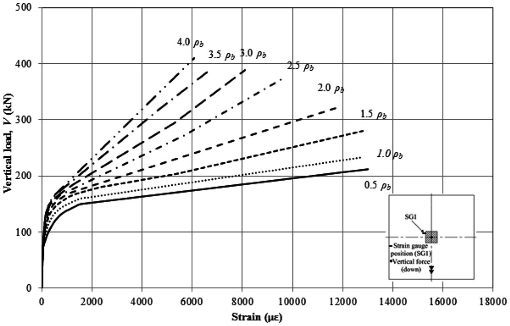 Fibers 03 00411 g010 1024