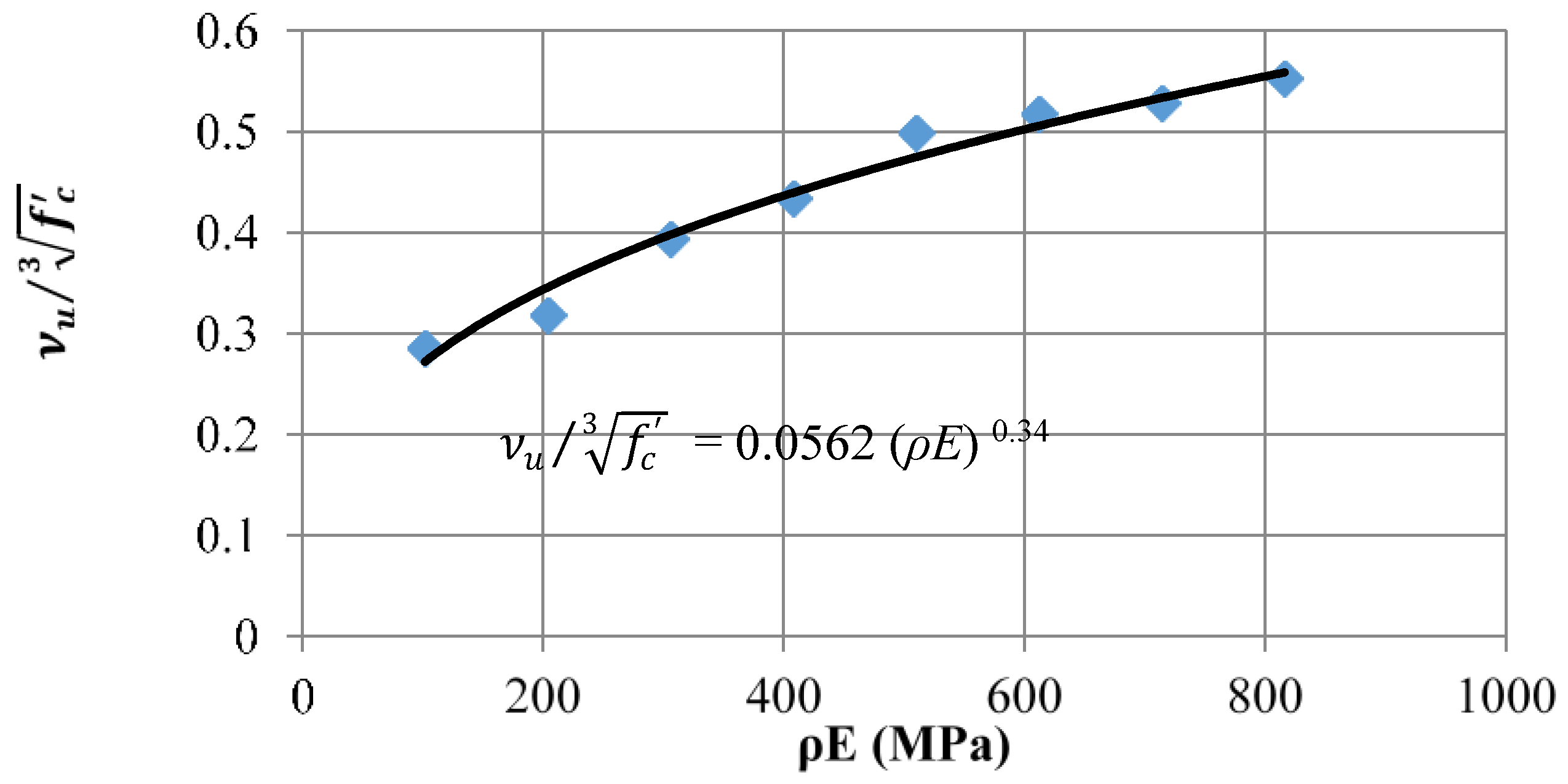 Fibers 03 00411 g011
