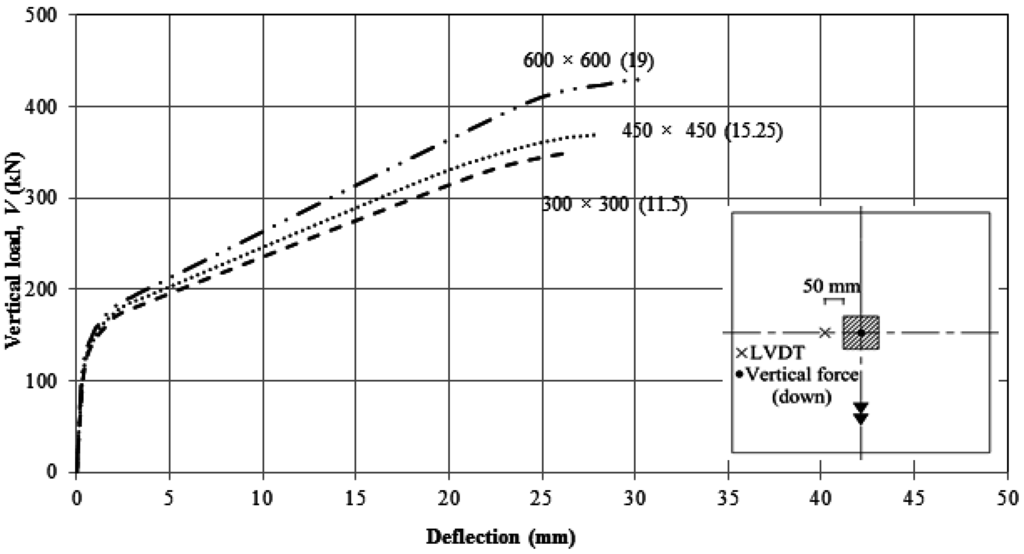 Fibers 03 00411 g012 1024