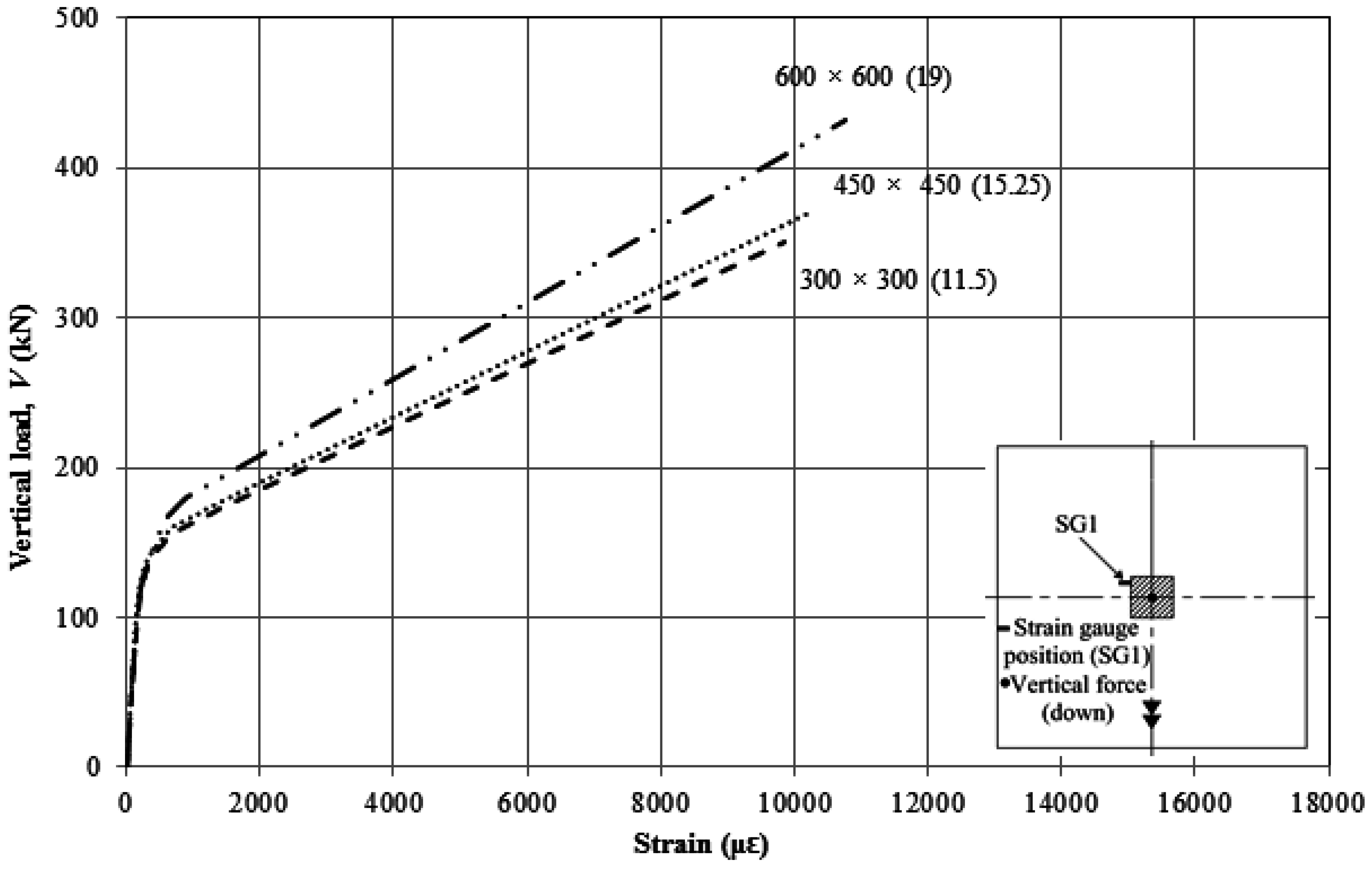 Fibers 03 00411 g013