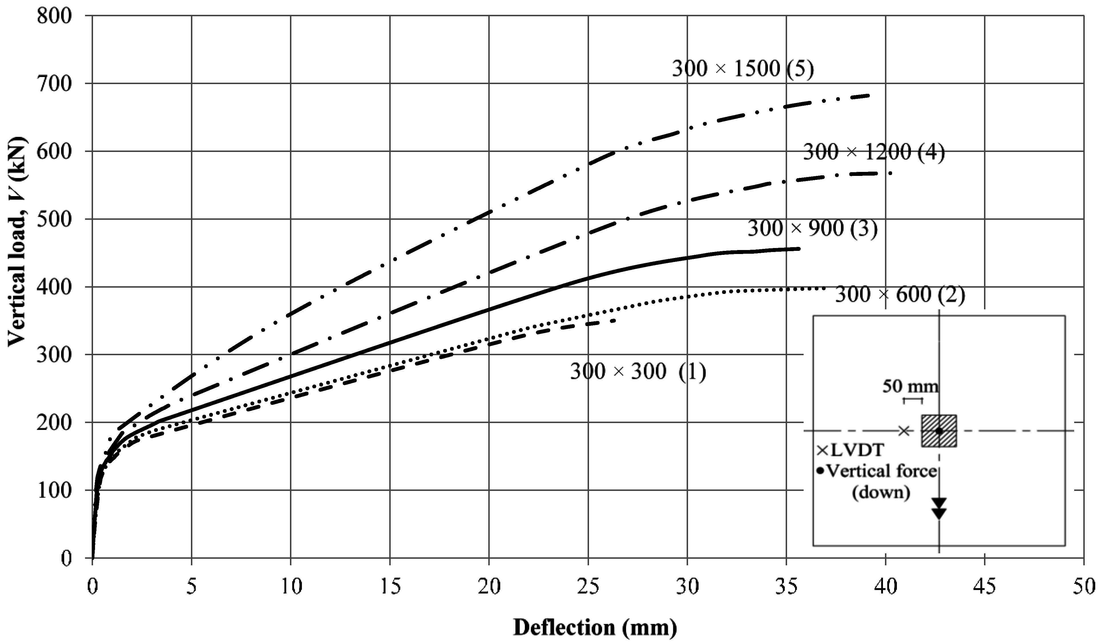 Fibers 03 00411 g015