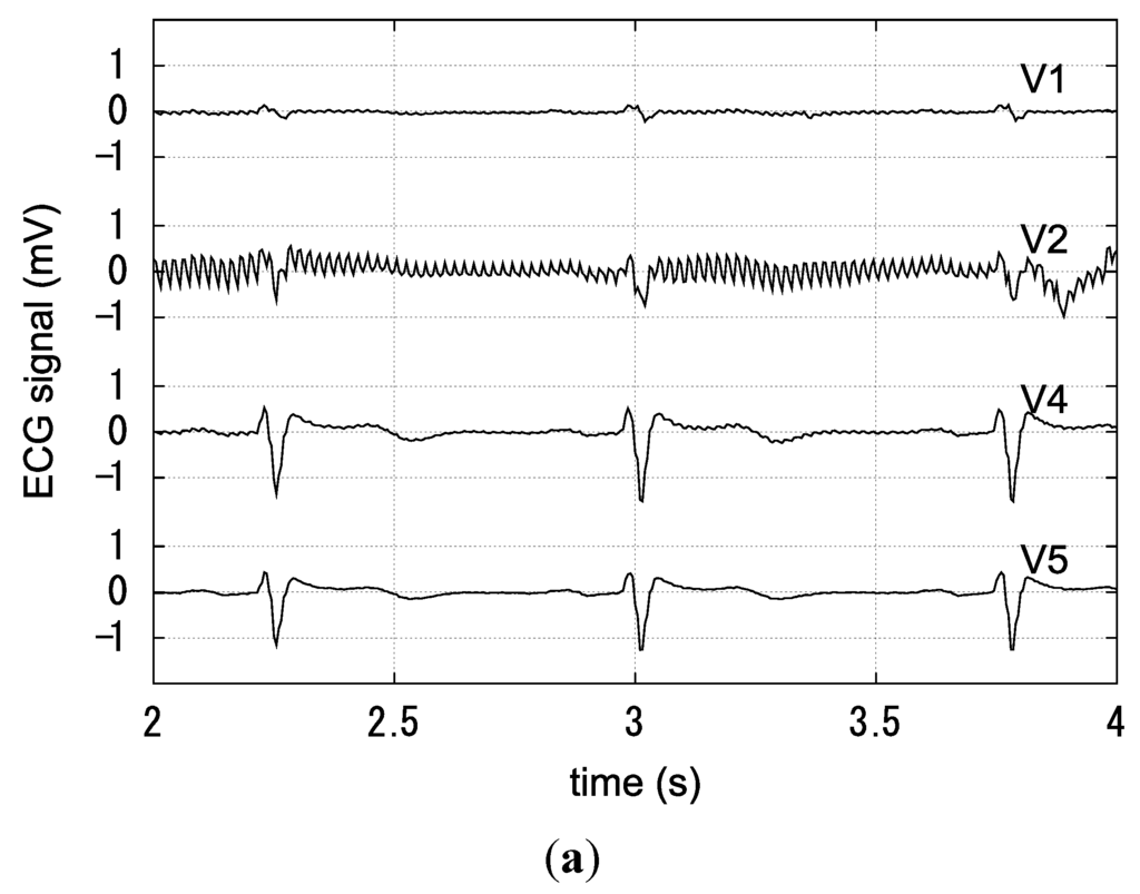 Fibers 03 00463 g010a 1024
