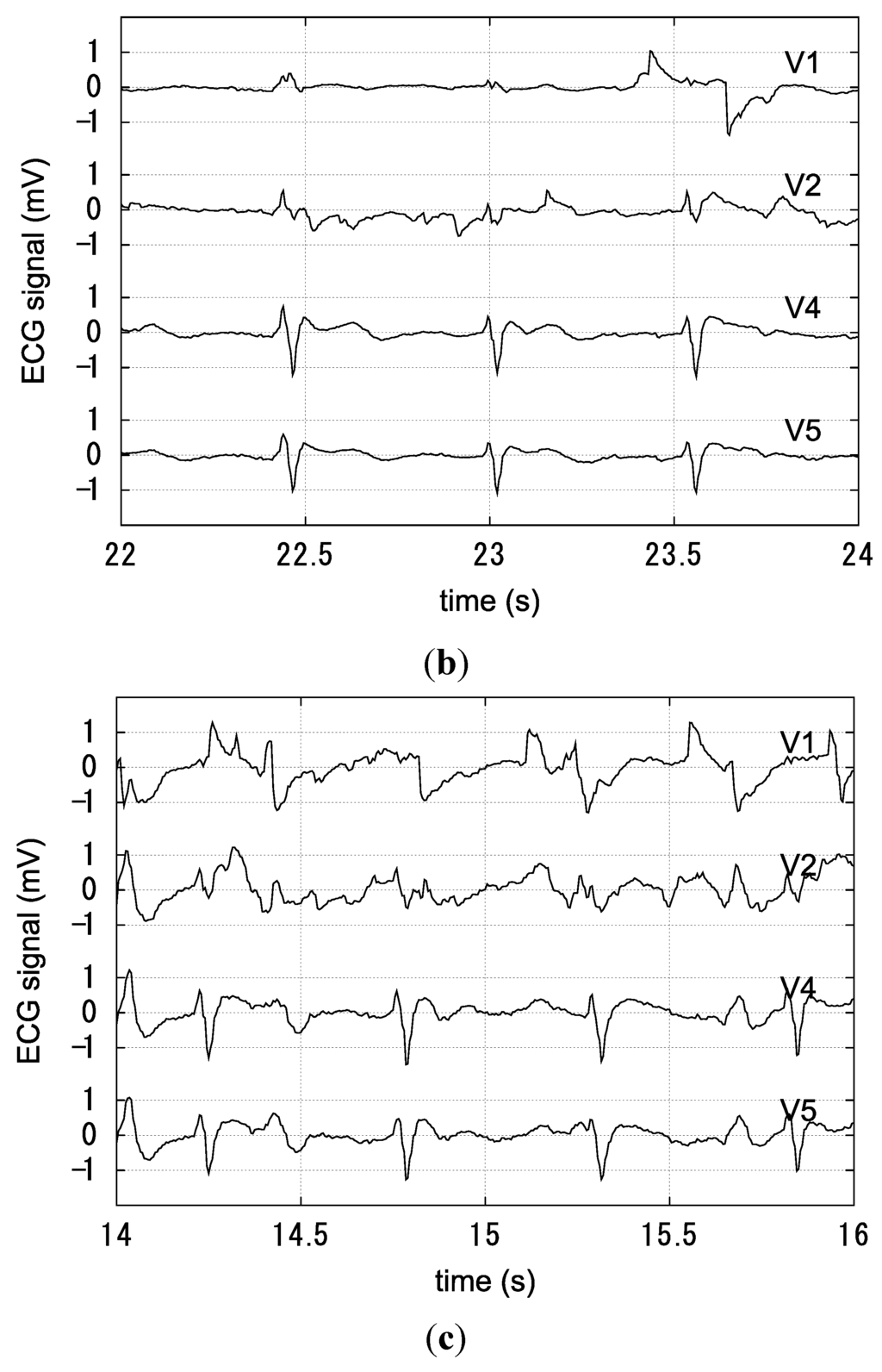 Fibers 03 00463 g010b 1024