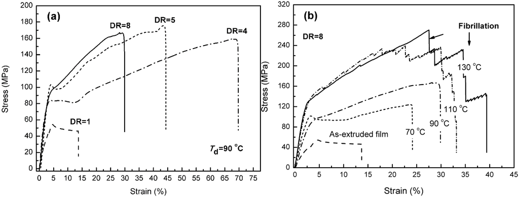 Fibers 03 00523 g002 1024