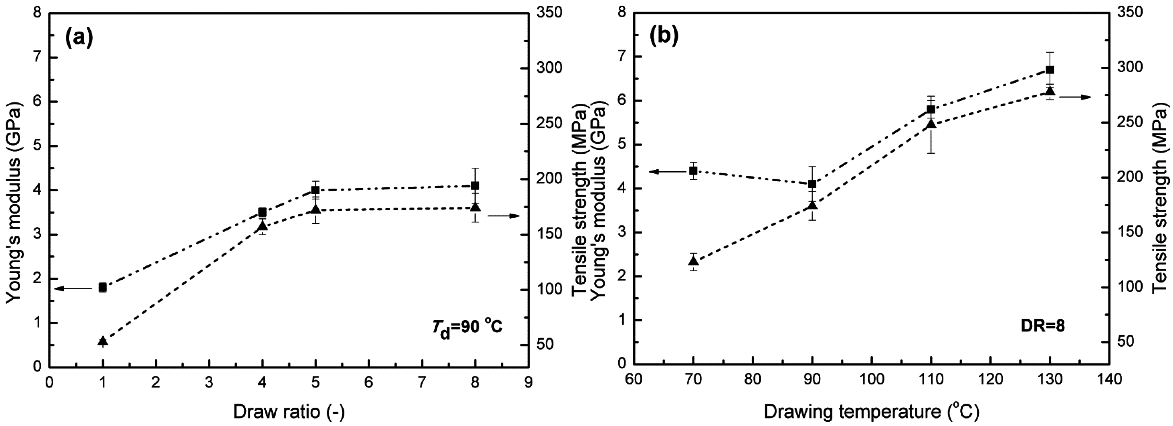 Fibers 03 00523 g003