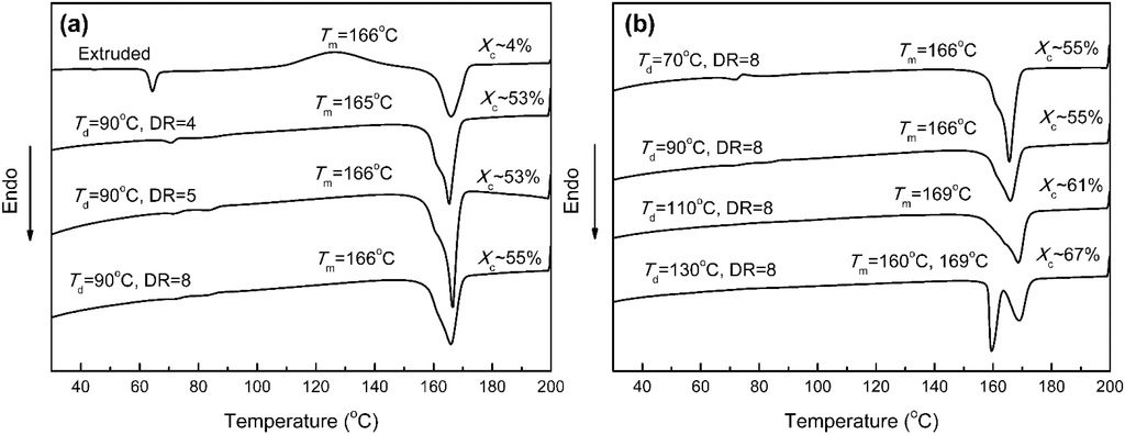 Fibers 03 00523 g004 1024
