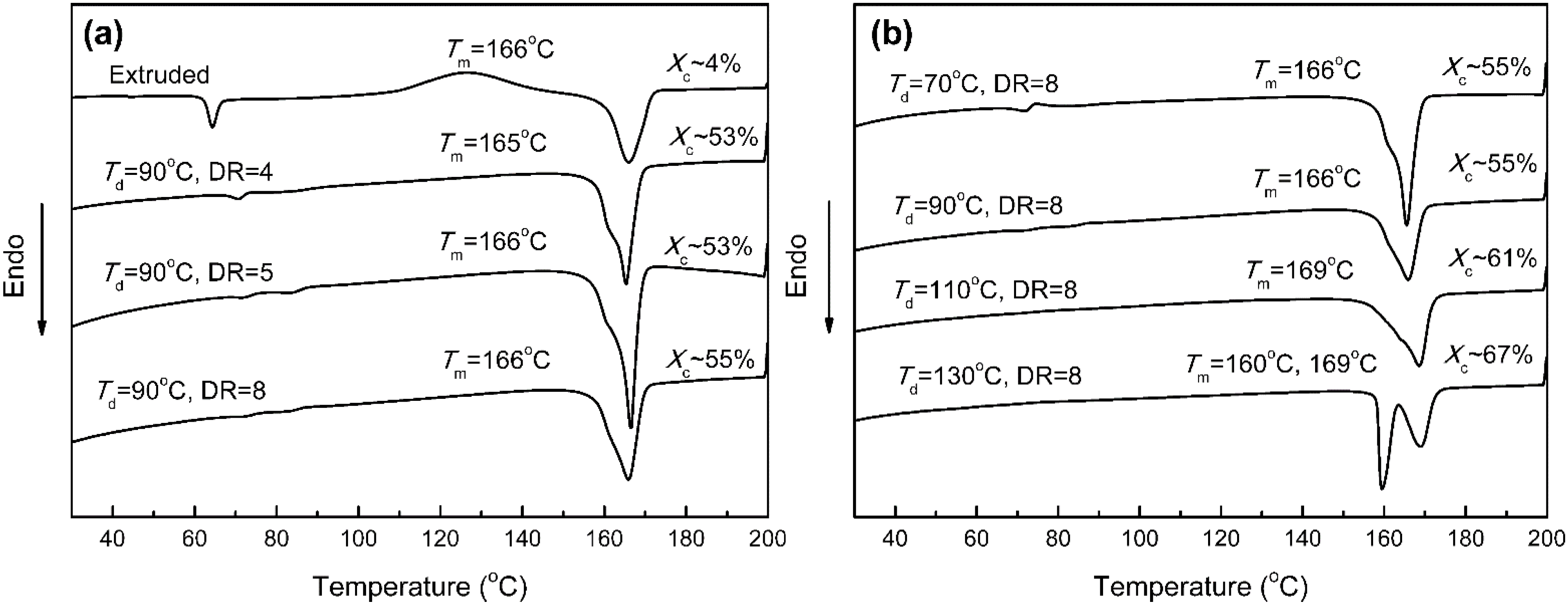 Fibers 03 00523 g004
