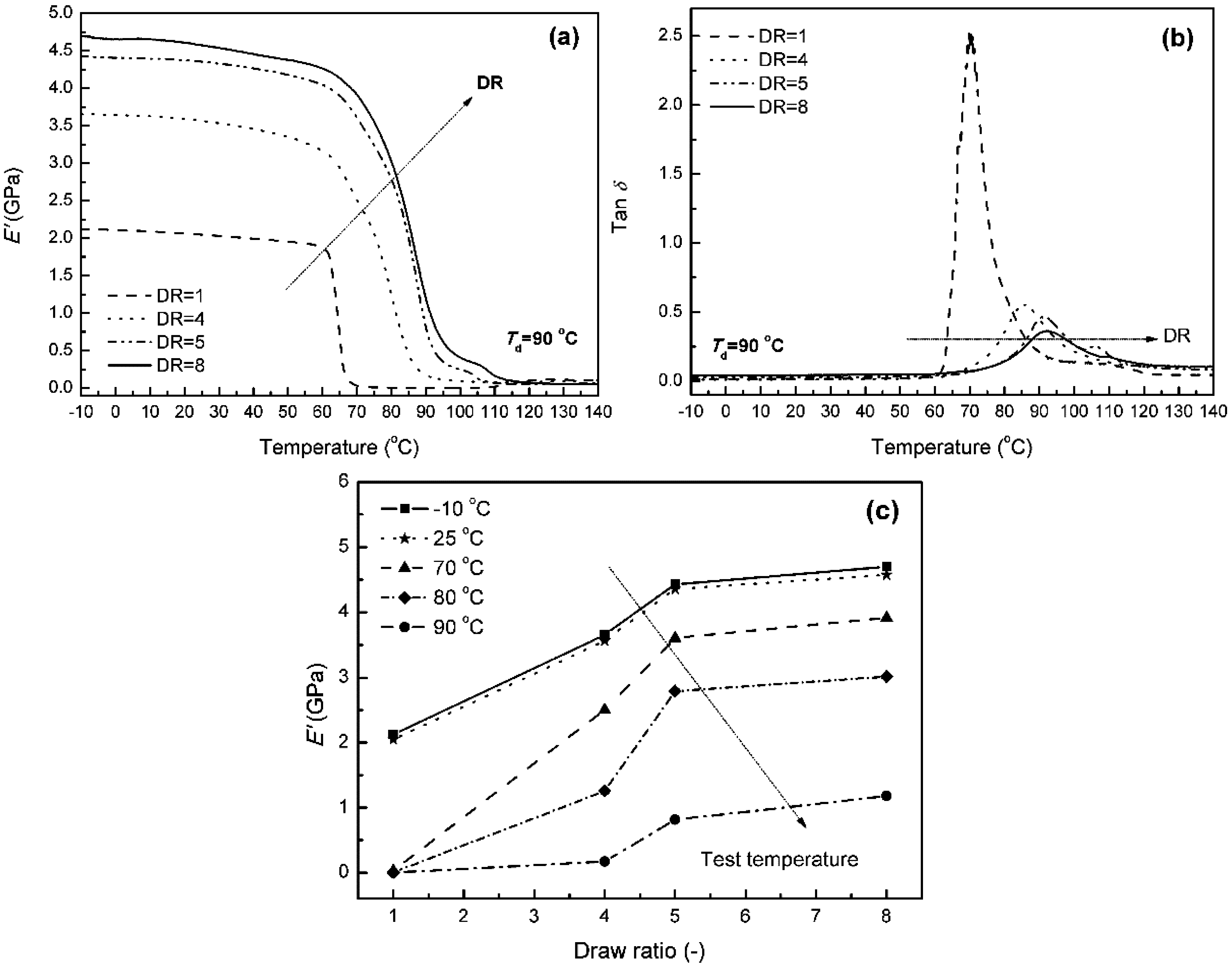 Fibers 03 00523 g005