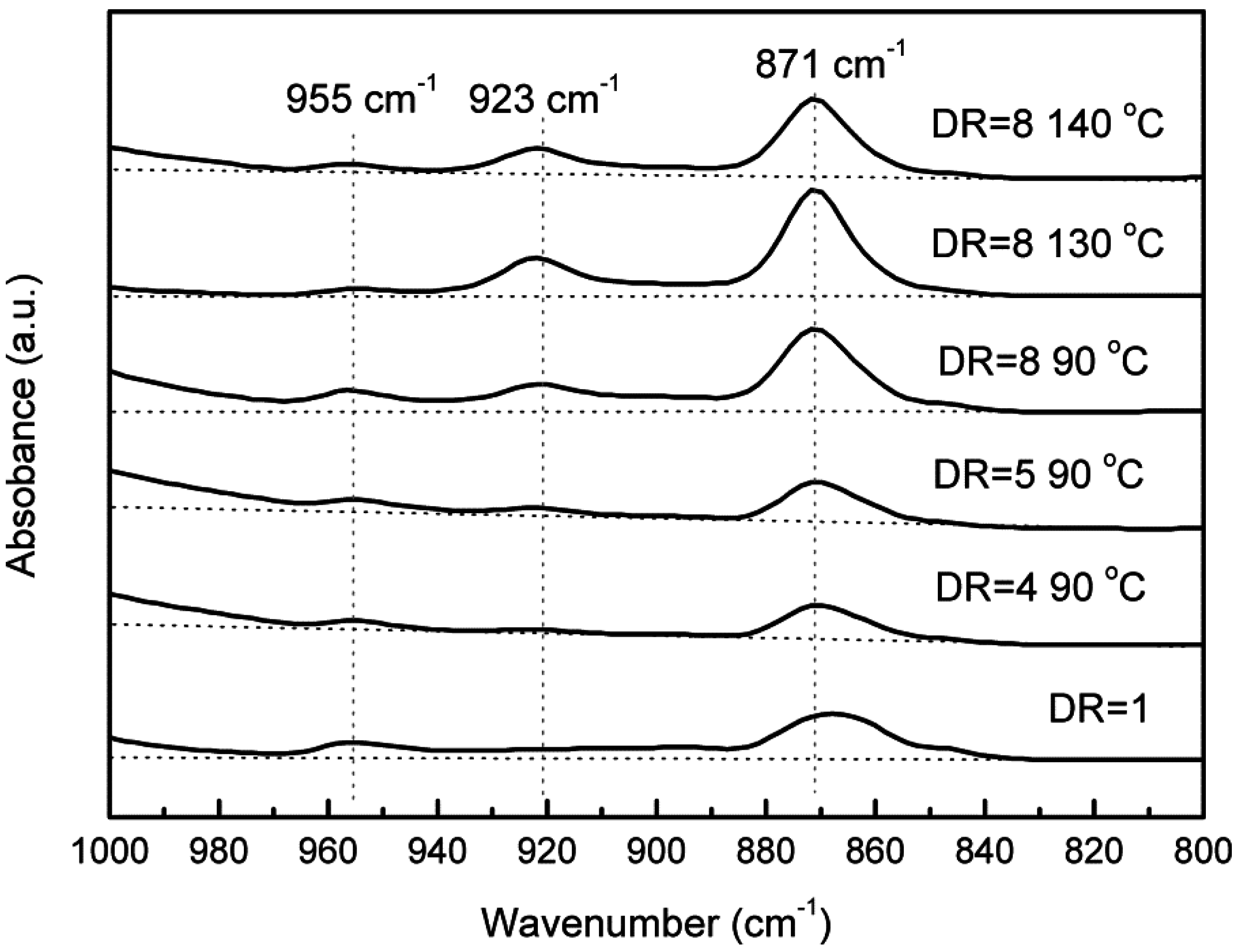 Fibers 03 00523 g006